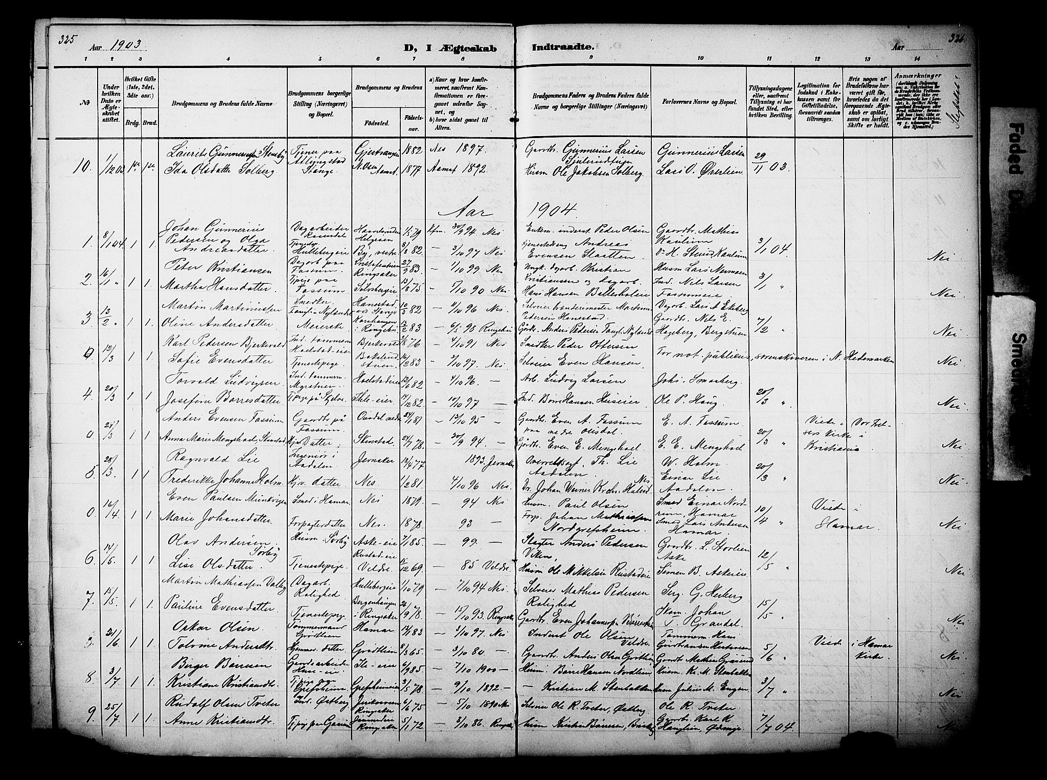 Nes prestekontor, Hedmark, SAH/PREST-020/L/La/L0006: Parish register (copy) no. 6, 1890-1932, p. 325-326