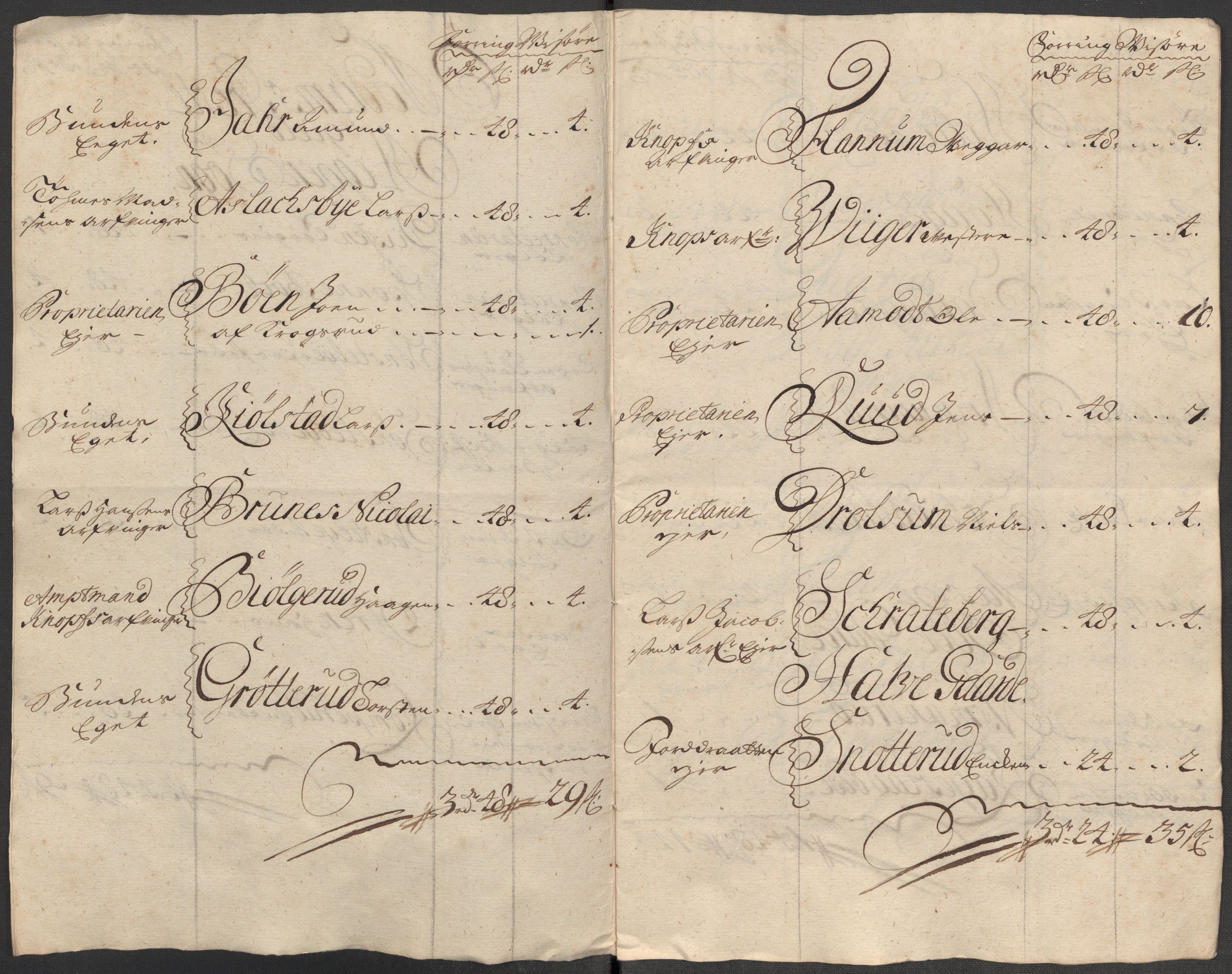 Rentekammeret inntil 1814, Reviderte regnskaper, Fogderegnskap, AV/RA-EA-4092/R31/L1711: Fogderegnskap Hurum, Røyken, Eiker, Lier og Buskerud, 1717, p. 366