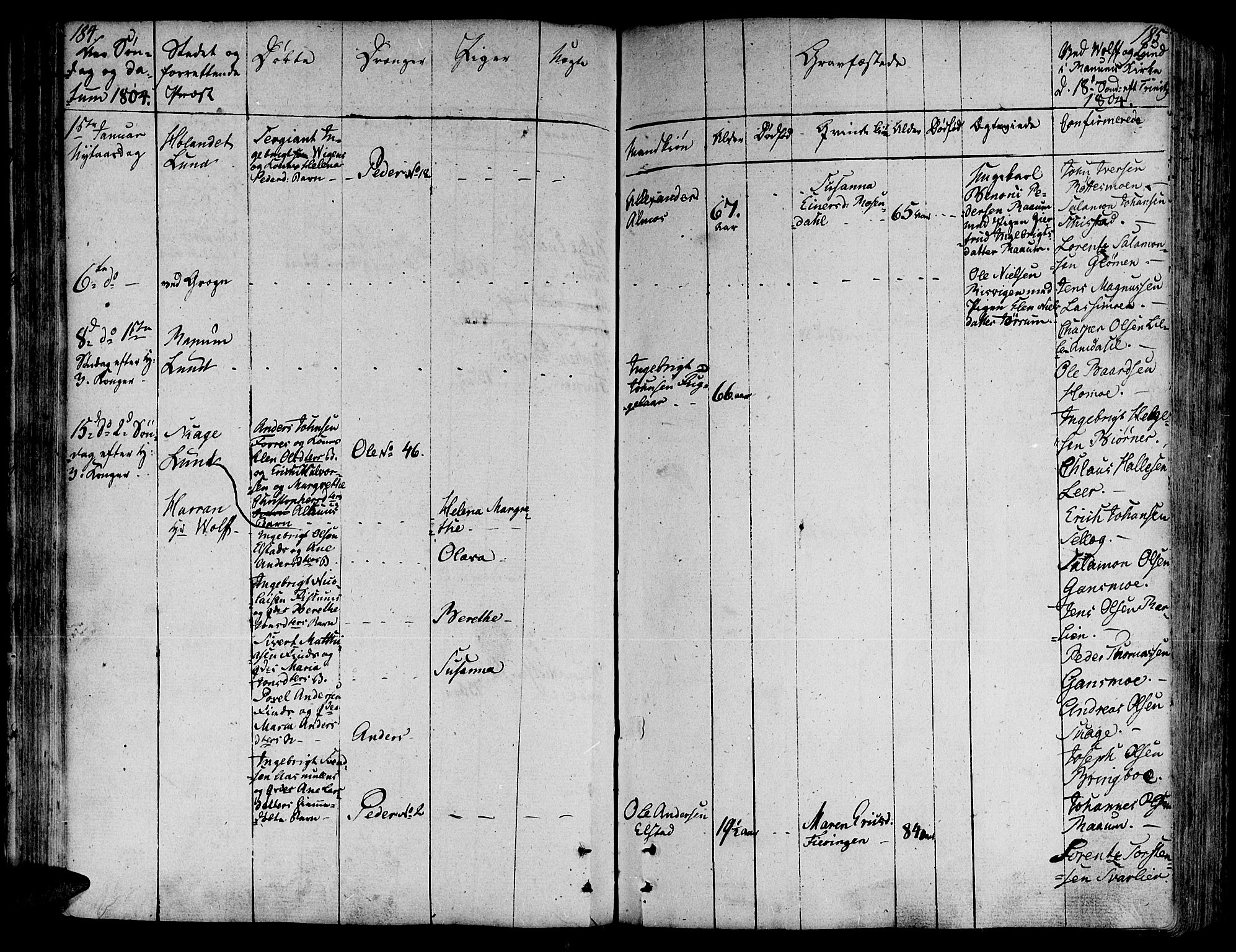 Ministerialprotokoller, klokkerbøker og fødselsregistre - Nord-Trøndelag, SAT/A-1458/764/L0545: Parish register (official) no. 764A05, 1799-1816, p. 184-185