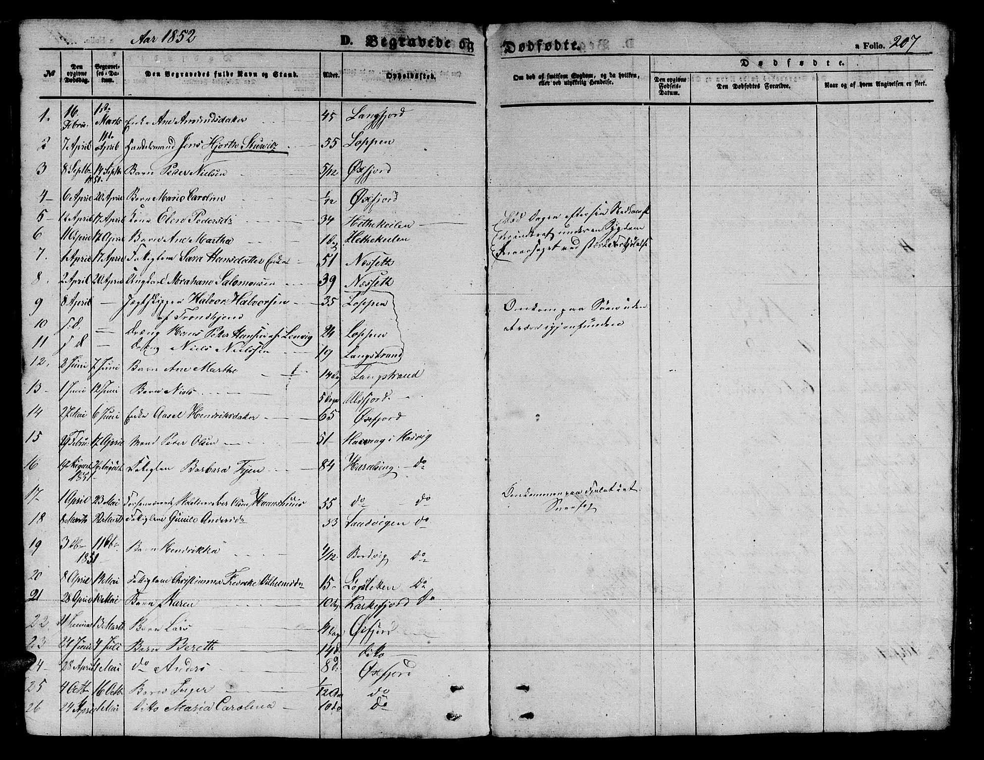 Loppa sokneprestkontor, SATØ/S-1339/H/Hb/L0002klokker: Parish register (copy) no. 2, 1850-1880, p. 207