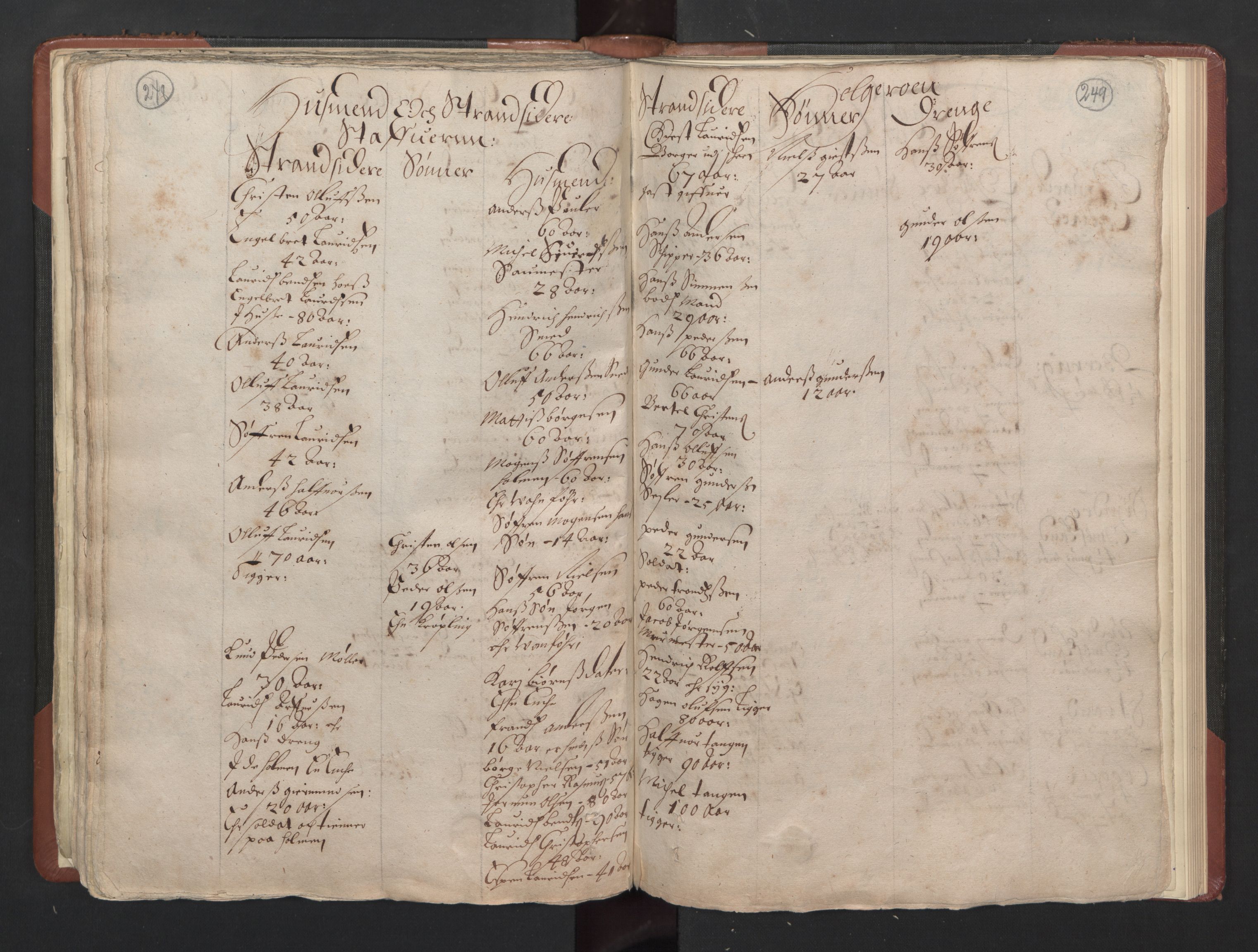 RA, Bailiff's Census 1664-1666, no. 5: Modern Buskerud county and modern Vestfold county, 1664, p. 248-249
