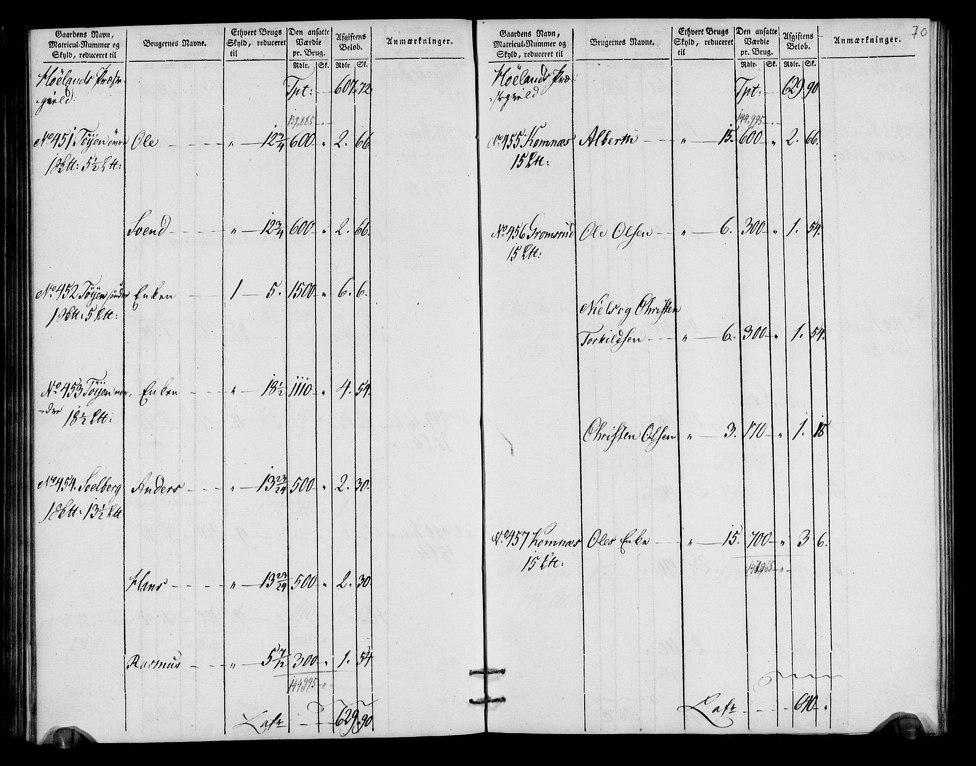 Rentekammeret inntil 1814, Realistisk ordnet avdeling, RA/EA-4070/N/Ne/Nea/L0018: Nedre Romerike fogderi. Oppebørselsregister, 1803-1804, p. 73