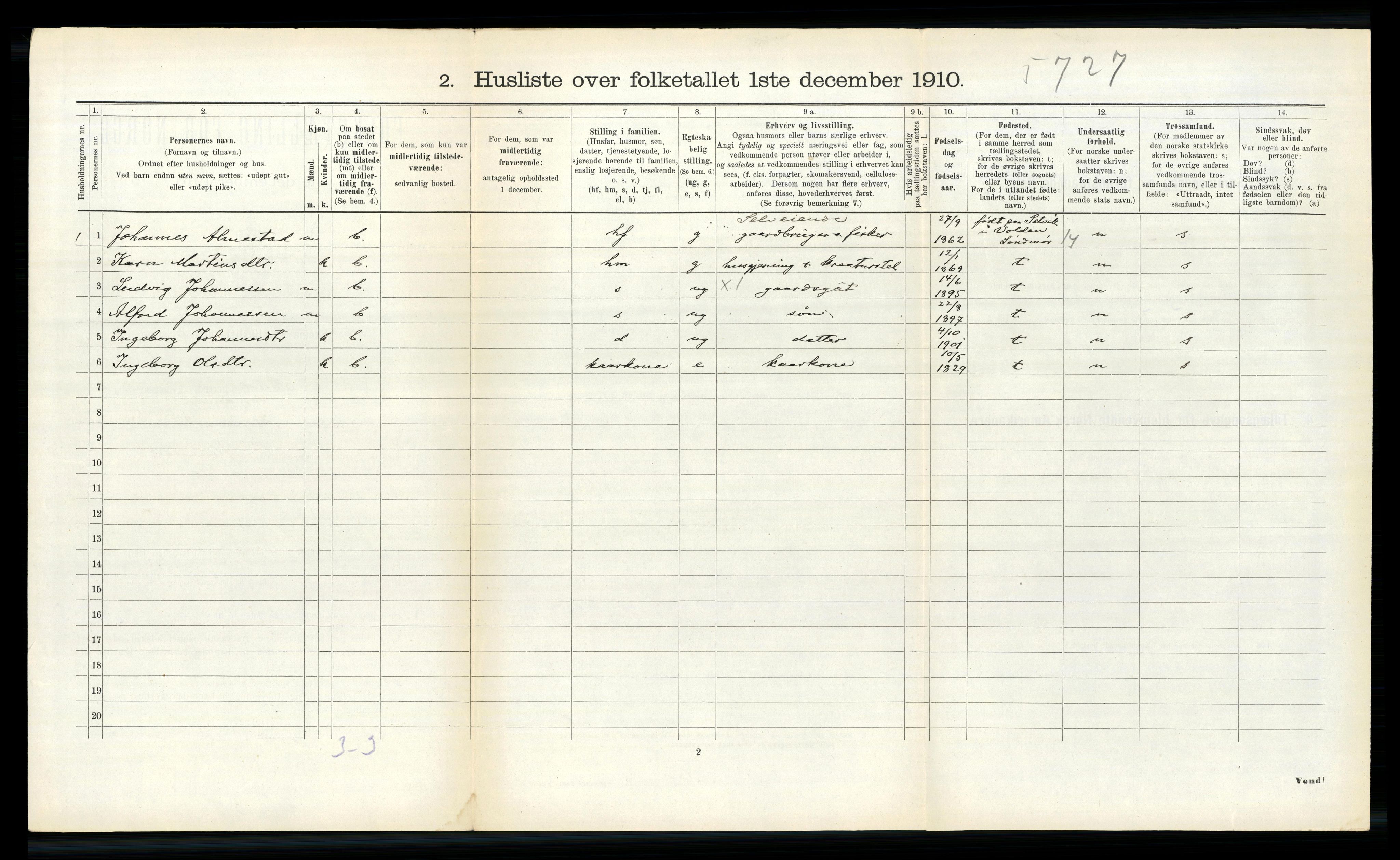 RA, 1910 census for Sande, 1910, p. 243