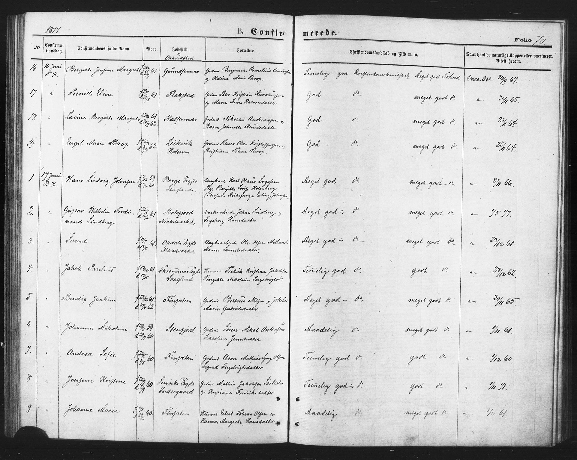 Berg sokneprestkontor, AV/SATØ-S-1318/G/Ga/Gaa/L0003kirke: Parish register (official) no. 3, 1872-1879, p. 70