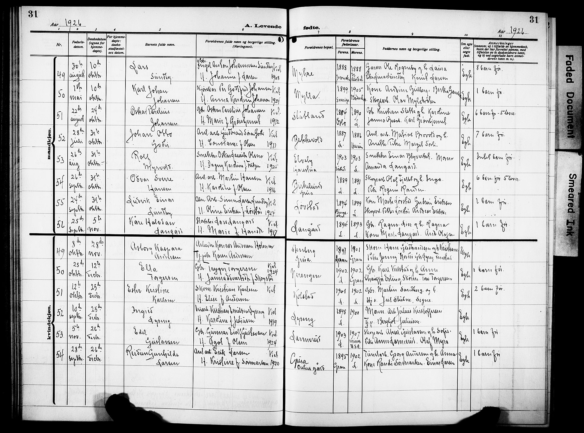 Lunner prestekontor, SAH/PREST-118/H/Ha/Hab/L0002: Parish register (copy) no. 2, 1923-1933, p. 31