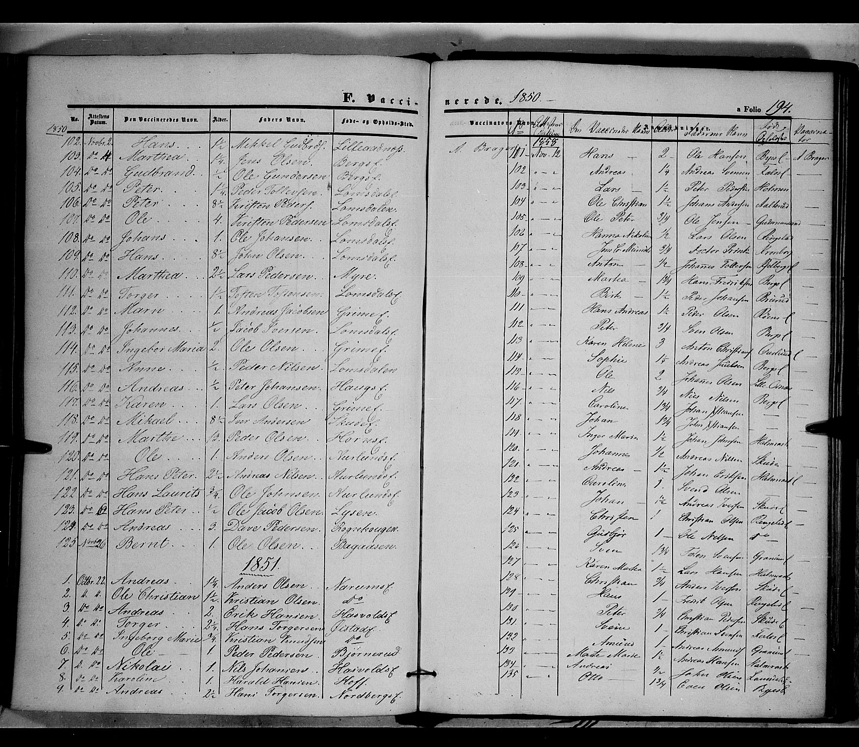 Land prestekontor, SAH/PREST-120/H/Ha/Haa/L0009: Parish register (official) no. 9, 1847-1859, p. 194