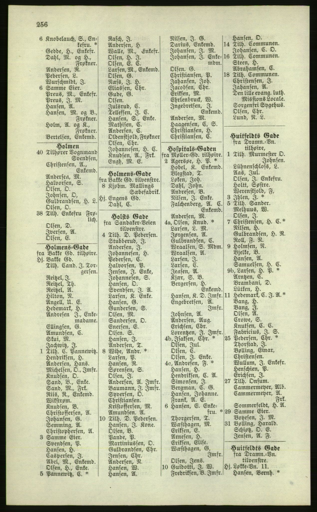 Kristiania/Oslo adressebok, PUBL/-, 1881, p. 256