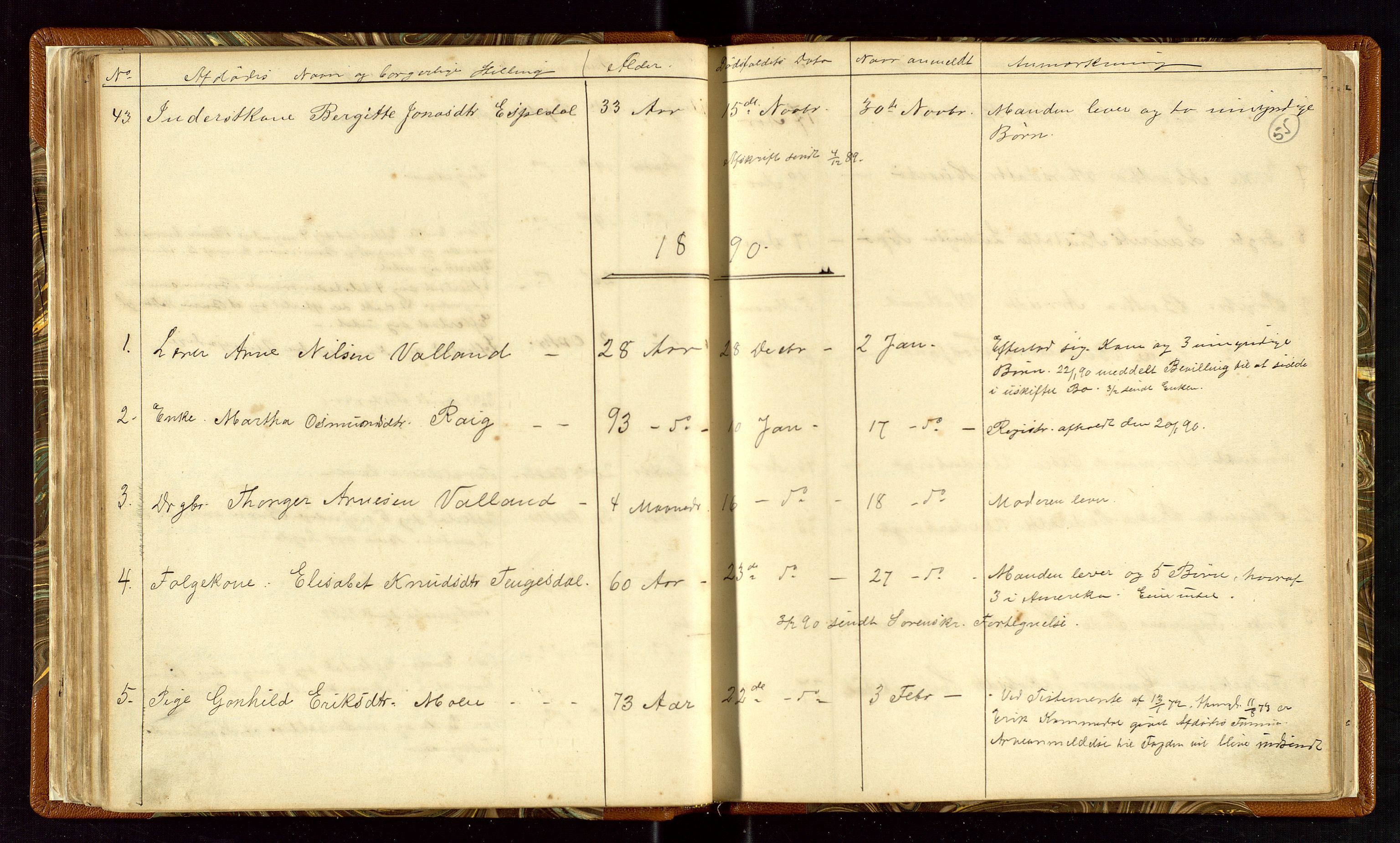 Høle og Forsand lensmannskontor, AV/SAST-A-100127/Gga/L0001: "Fortegnelse over Afdøde i Høle Thinglag fra 1ste Juli 1875 til ", 1875-1902, p. 55