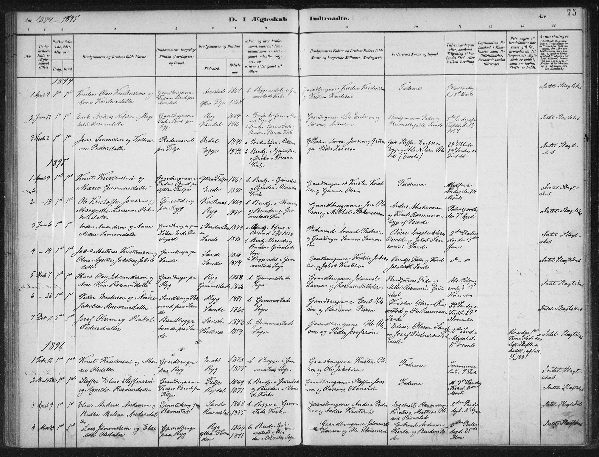Gloppen sokneprestembete, SAB/A-80101/H/Haa/Haad/L0001: Parish register (official) no. D  1, 1885-1910, p. 75