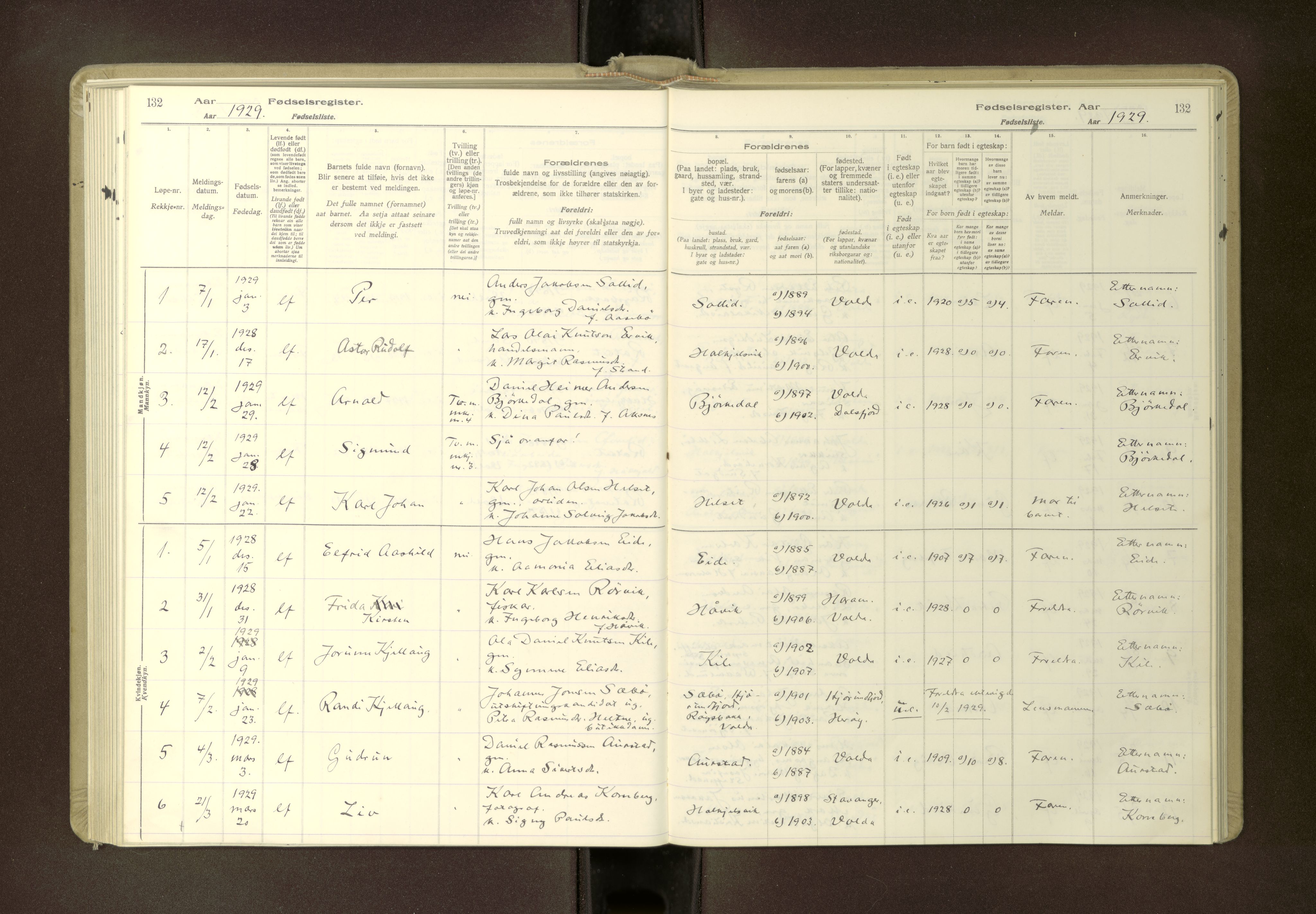 Ministerialprotokoller, klokkerbøker og fødselsregistre - Møre og Romsdal, AV/SAT-A-1454/511/L0165: Birth register no. 511---, 1916-1937, p. 132