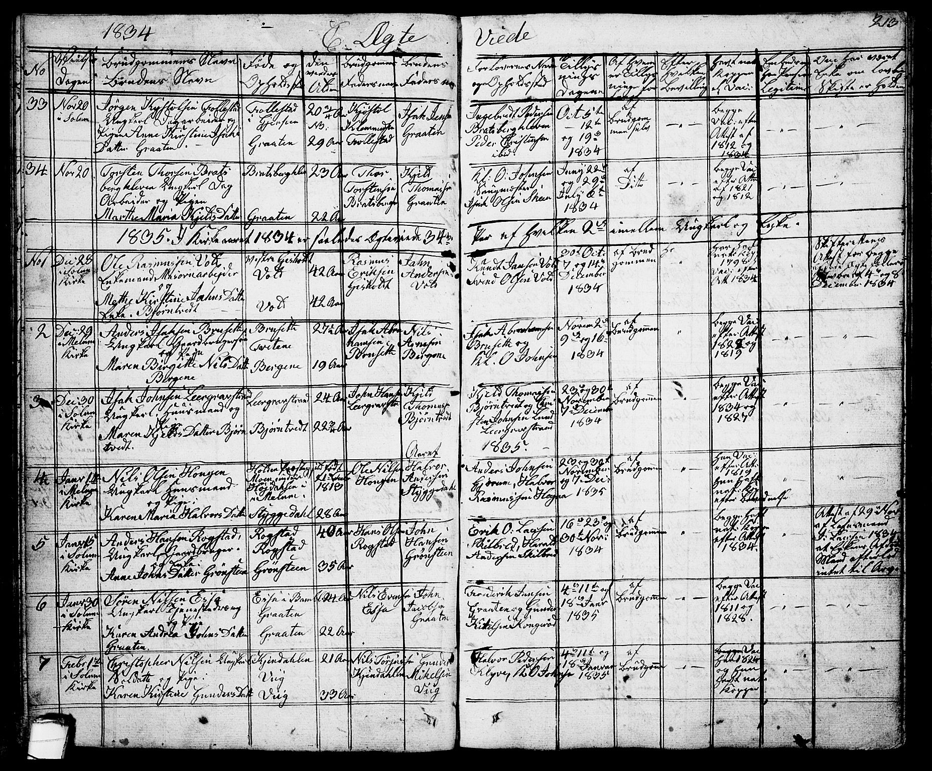 Solum kirkebøker, SAKO/A-306/G/Ga/L0002: Parish register (copy) no. I 2, 1834-1848, p. 213