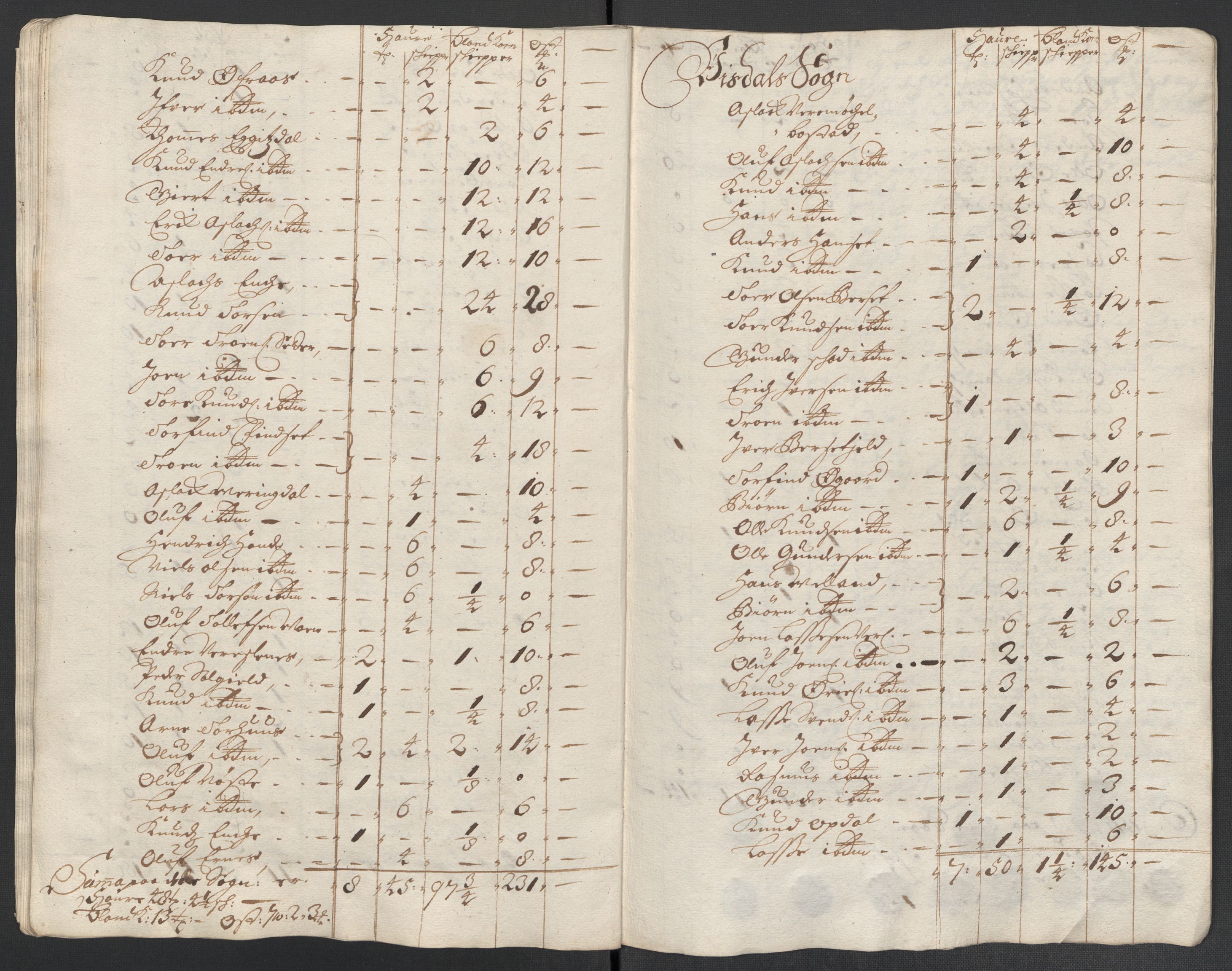 Rentekammeret inntil 1814, Reviderte regnskaper, Fogderegnskap, RA/EA-4092/R55/L3653: Fogderegnskap Romsdal, 1697-1698, p. 184