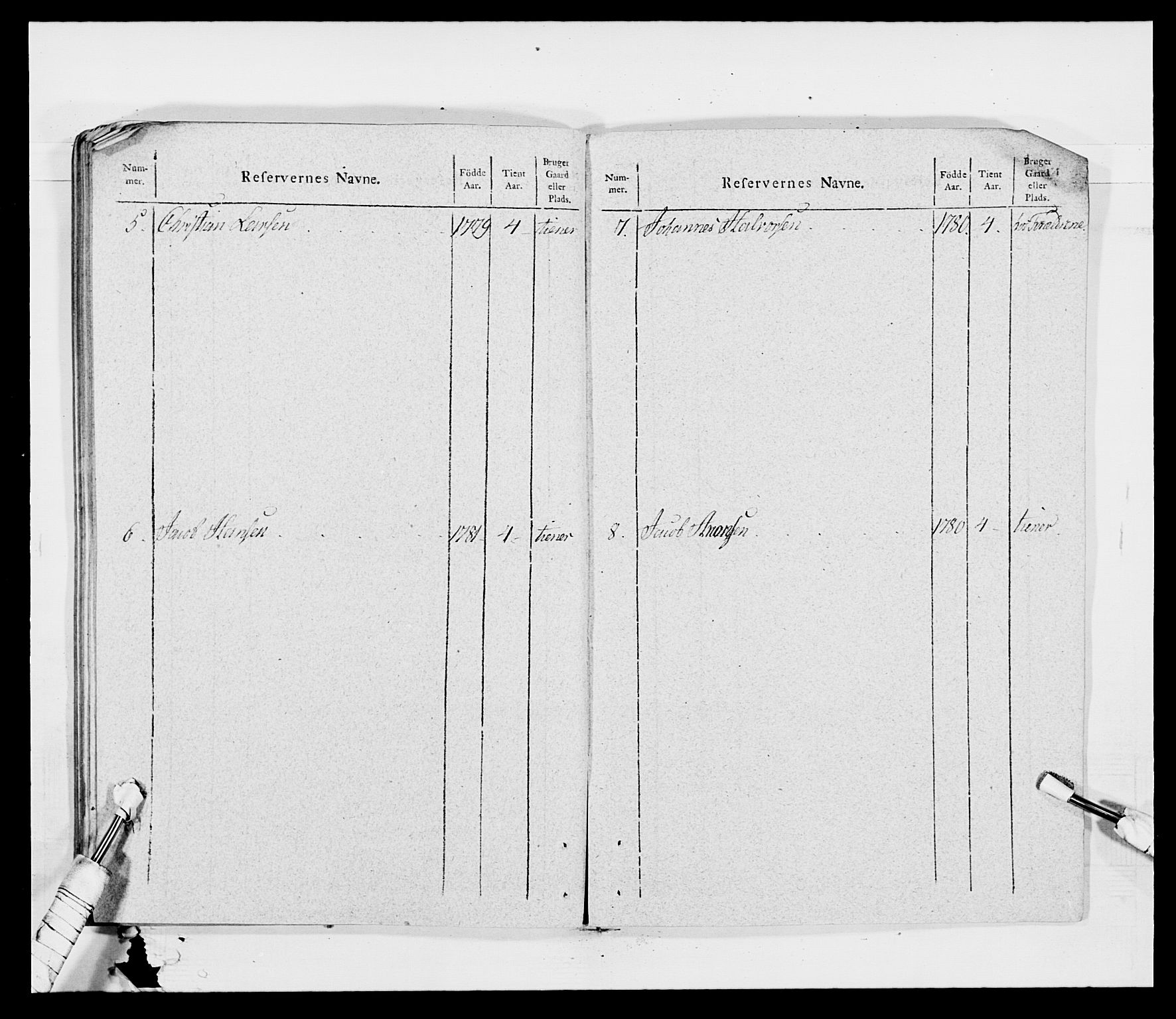 Generalitets- og kommissariatskollegiet, Det kongelige norske kommissariatskollegium, AV/RA-EA-5420/E/Eh/L0011: Smålenske dragonregiment, 1795-1807, p. 590