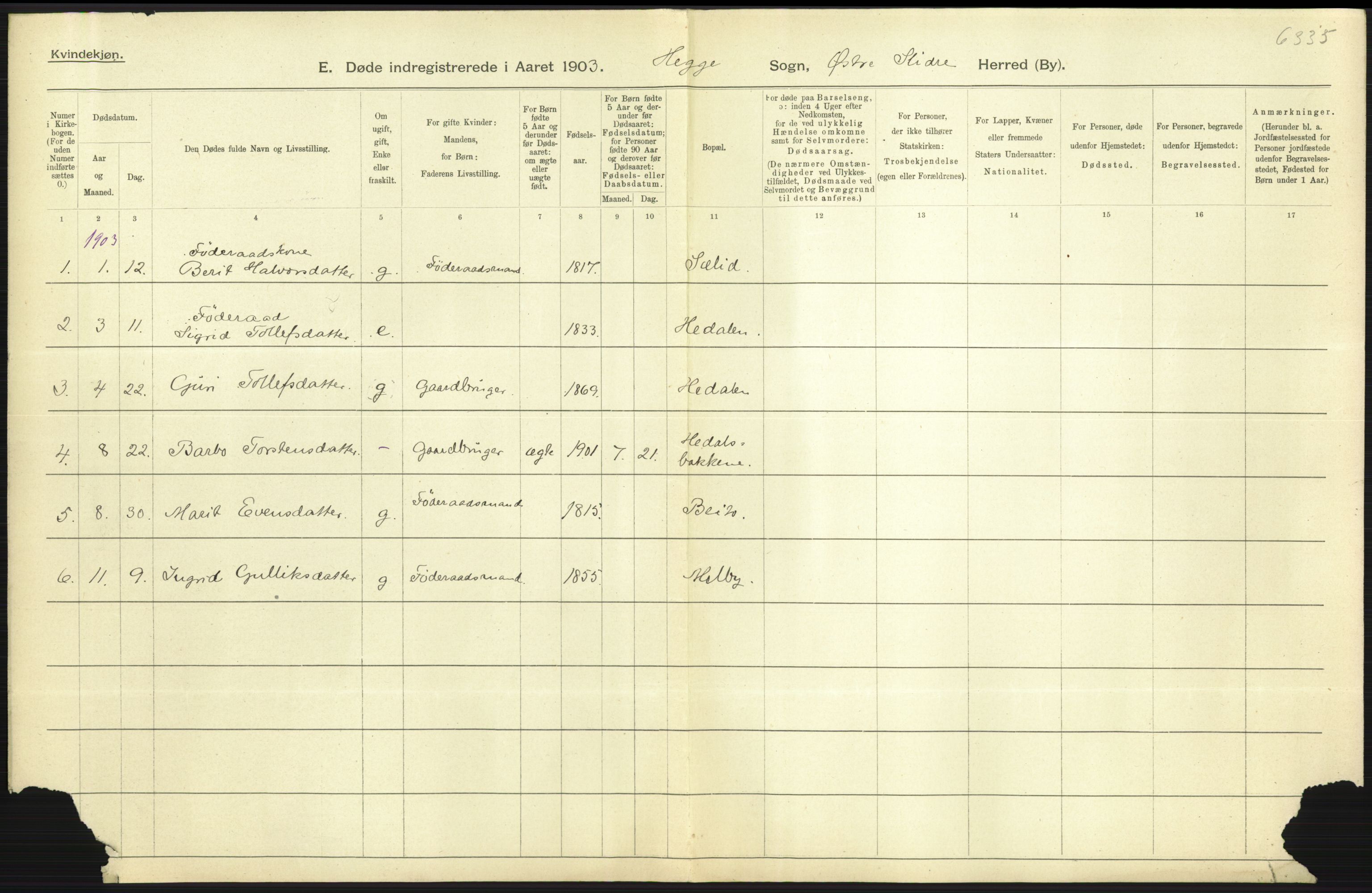 Statistisk sentralbyrå, Sosiodemografiske emner, Befolkning, AV/RA-S-2228/D/Df/Dfa/Dfaa/L0006: Kristians amt: Fødte, gifte, døde, 1903, p. 635