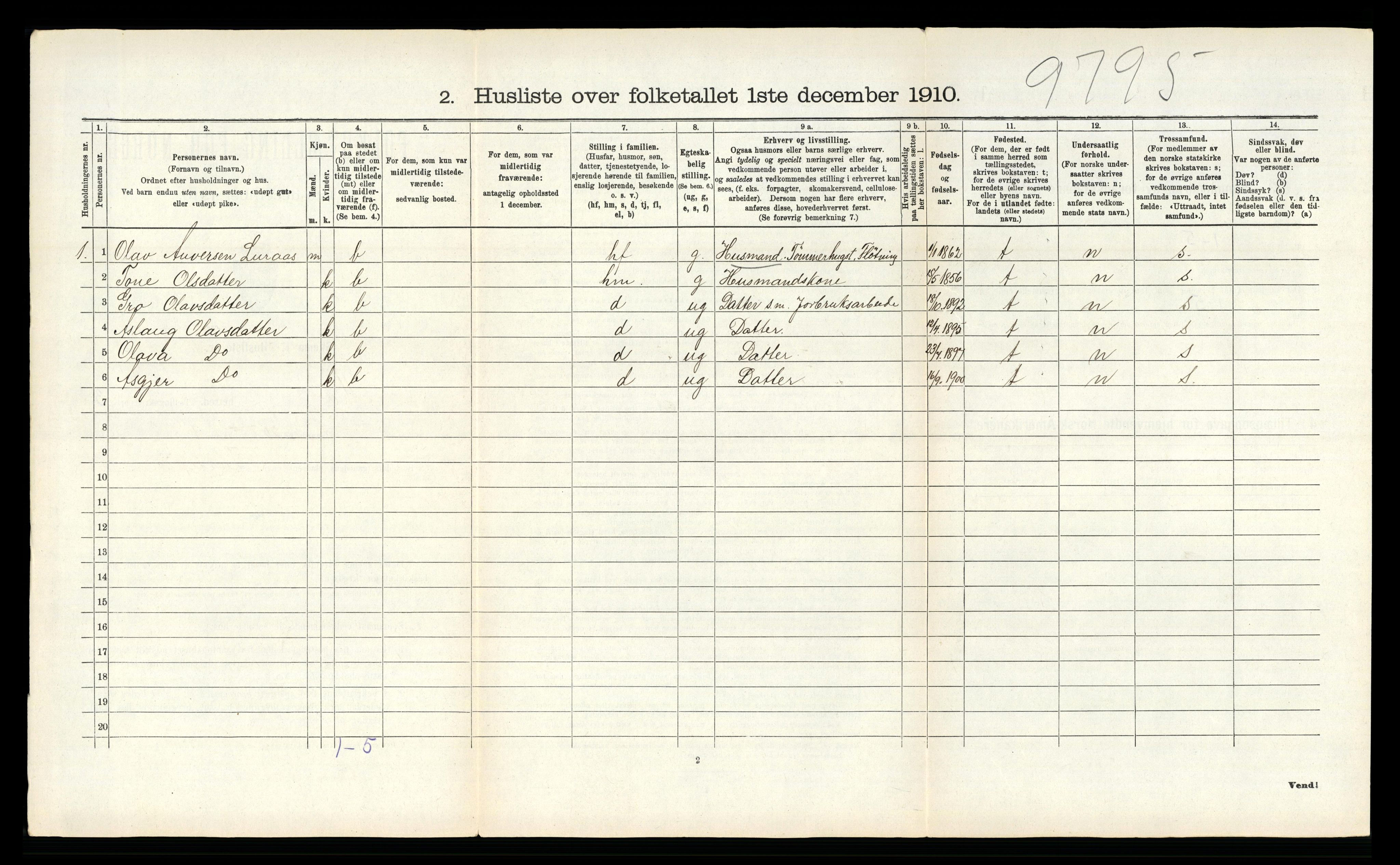 RA, 1910 census for Mo, 1910, p. 191