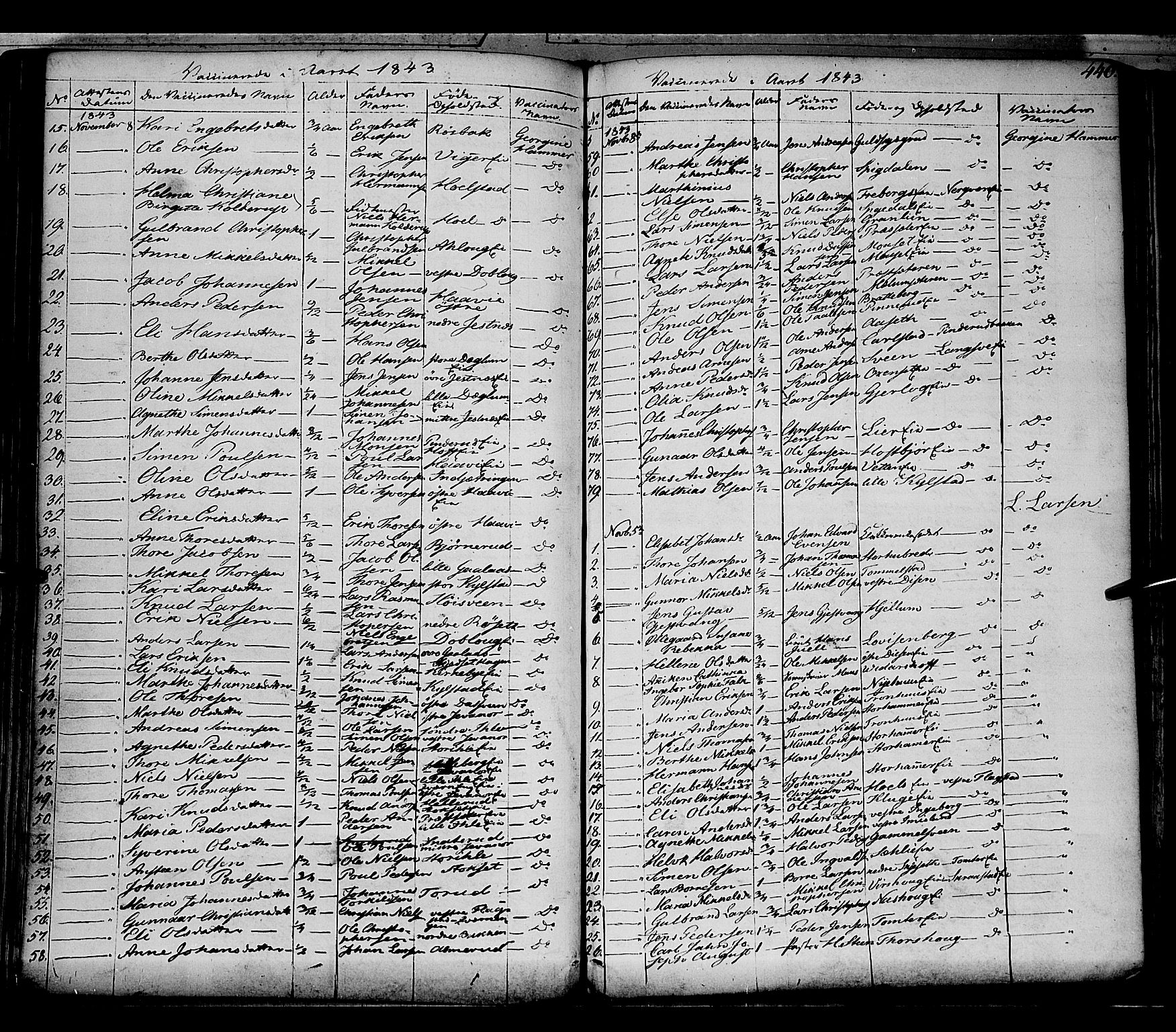 Vang prestekontor, Hedmark, SAH/PREST-008/H/Ha/Haa/L0010: Parish register (official) no. 10, 1841-1855, p. 440