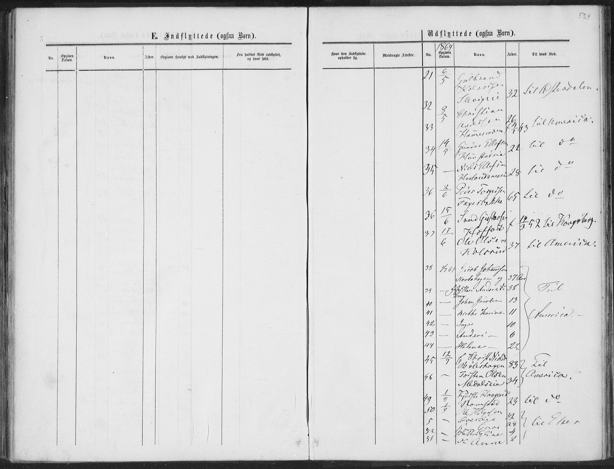 Sigdal kirkebøker, AV/SAKO-A-245/F/Fa/L0009b: Parish register (official) no. I 9B, 1860-1871, p. 524