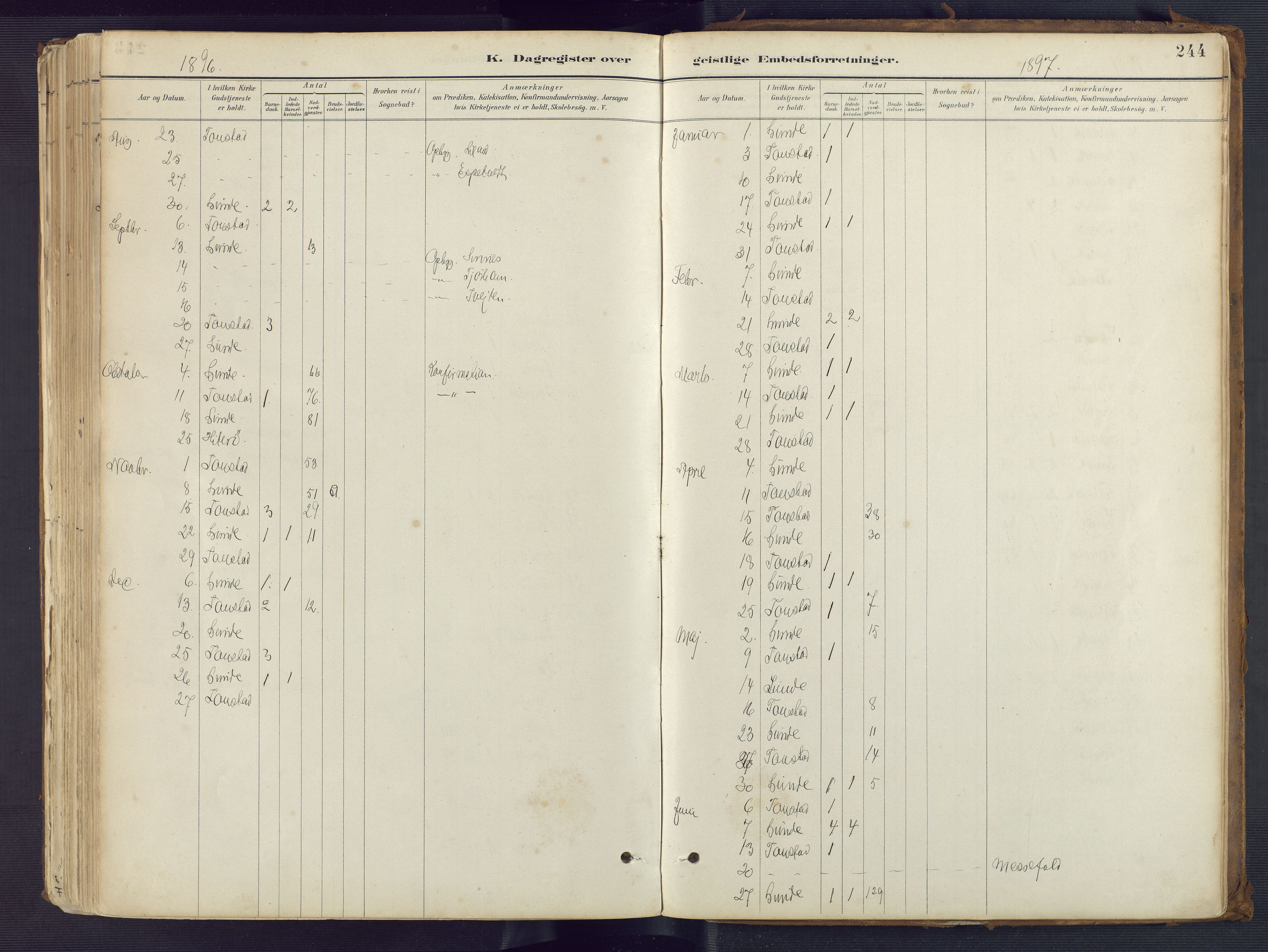 Sirdal sokneprestkontor, AV/SAK-1111-0036/F/Fa/Fab/L0004: Parish register (official) no. A 4, 1887-1919, p. 244