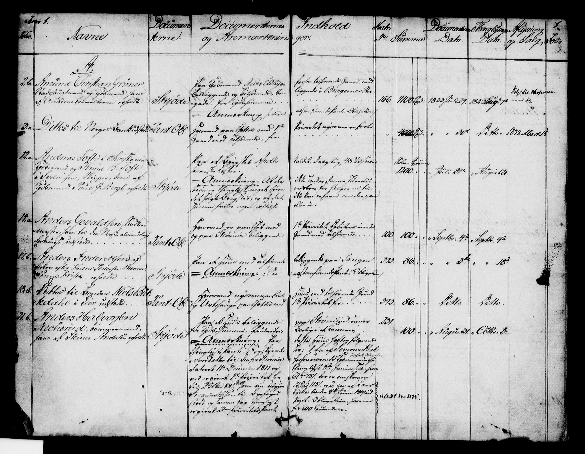 Drammen byfogd, SAKO/A-222/G/Gb/Gba/L0015: Mortgage register no. I 15, 1823-1828, p. 1