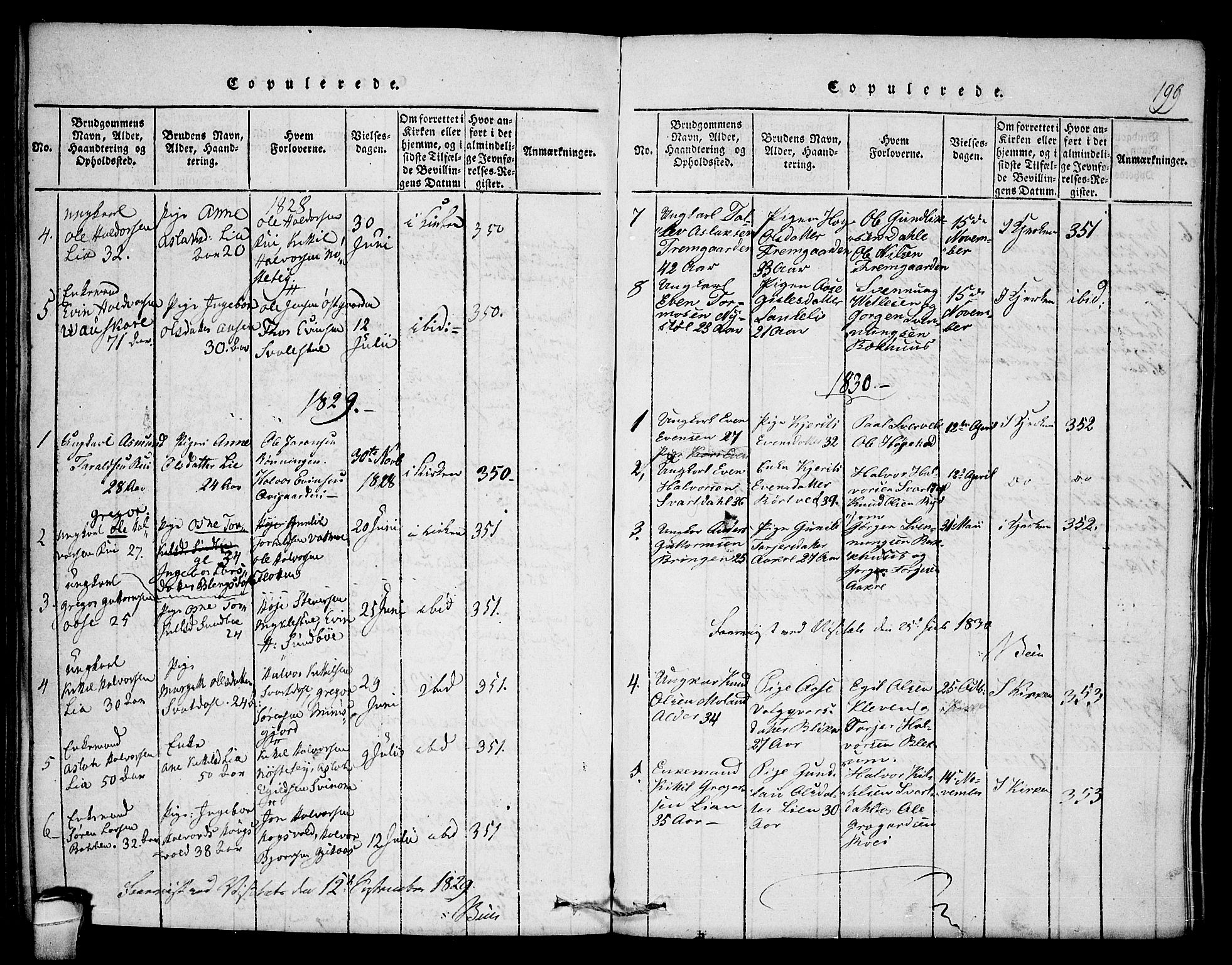 Seljord kirkebøker, SAKO/A-20/F/Fb/L0001: Parish register (official) no. II 1, 1815-1831, p. 199