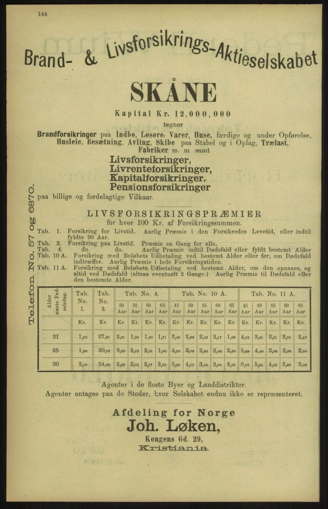 Kristiania/Oslo adressebok, PUBL/-, 1904, p. 144