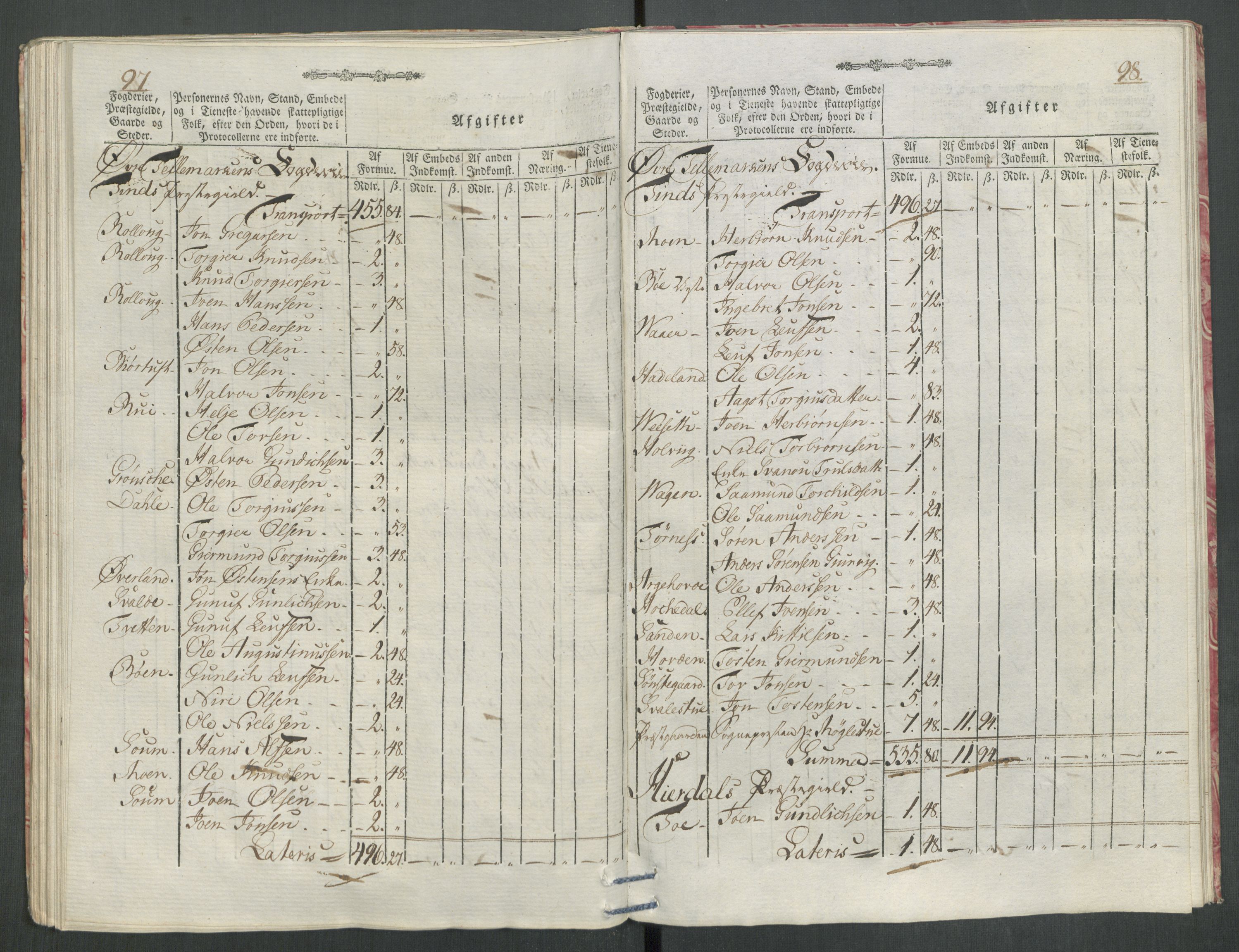 Rentekammeret inntil 1814, Reviderte regnskaper, Mindre regnskaper, AV/RA-EA-4068/Rf/Rfe/L0062: Øvre Romerike fogderi, Øvre Telemark fogderi, 1789, p. 543