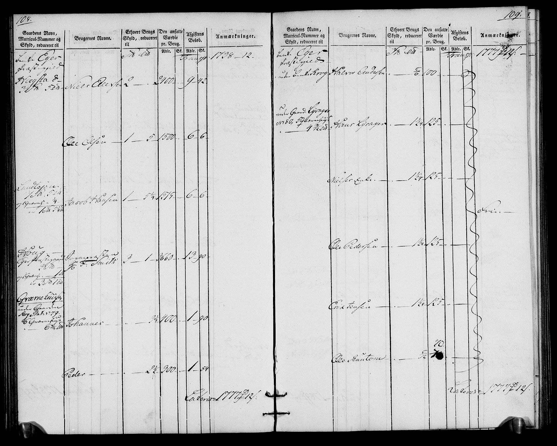 Rentekammeret inntil 1814, Realistisk ordnet avdeling, AV/RA-EA-4070/N/Ne/Nea/L0065: Buskerud fogderi. Oppebørselsregister for Eiker, Modum og Sigdal prestegjeld, 1803-1804, p. 58