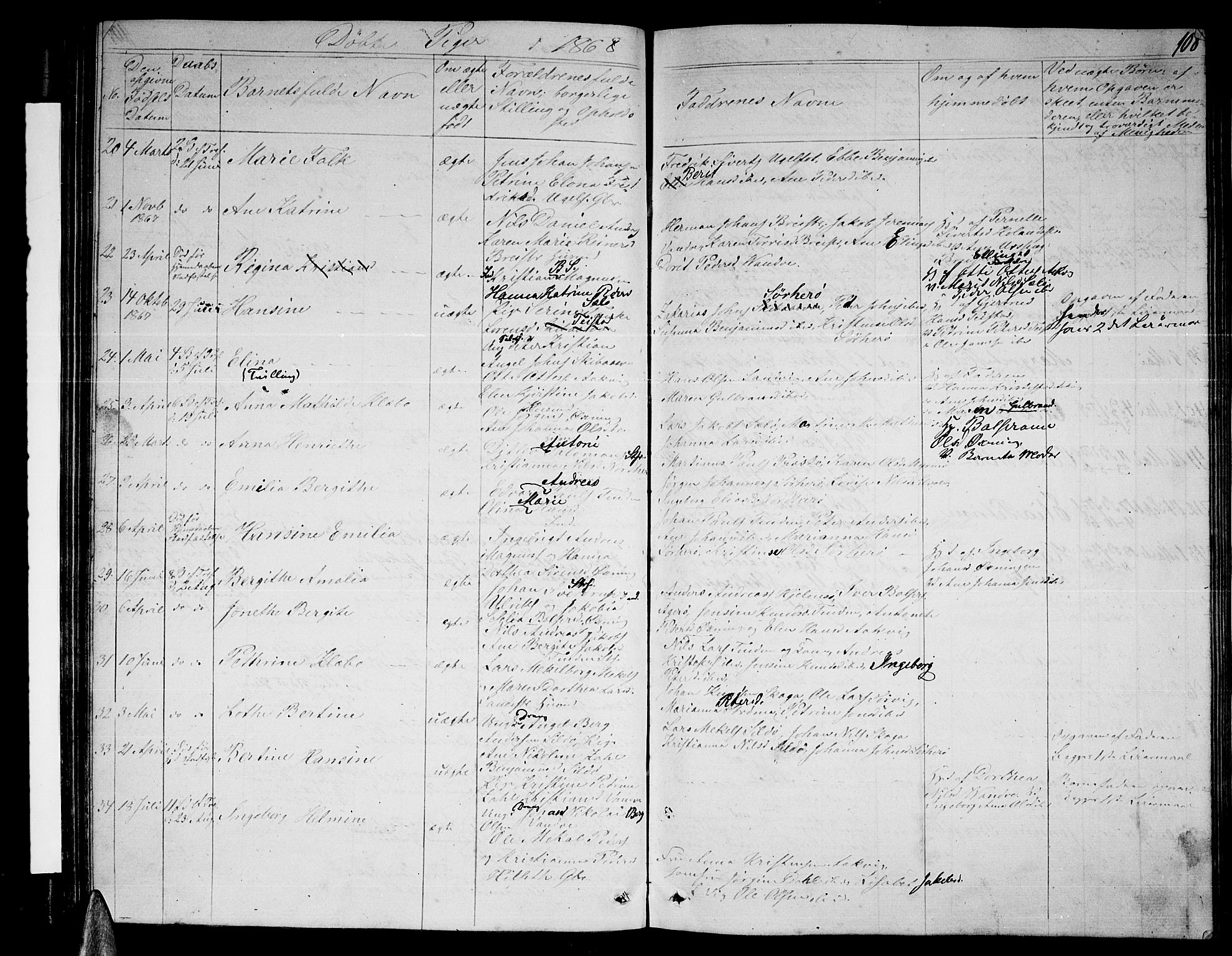 Ministerialprotokoller, klokkerbøker og fødselsregistre - Nordland, SAT/A-1459/834/L0512: Parish register (copy) no. 834C03, 1862-1877, p. 108