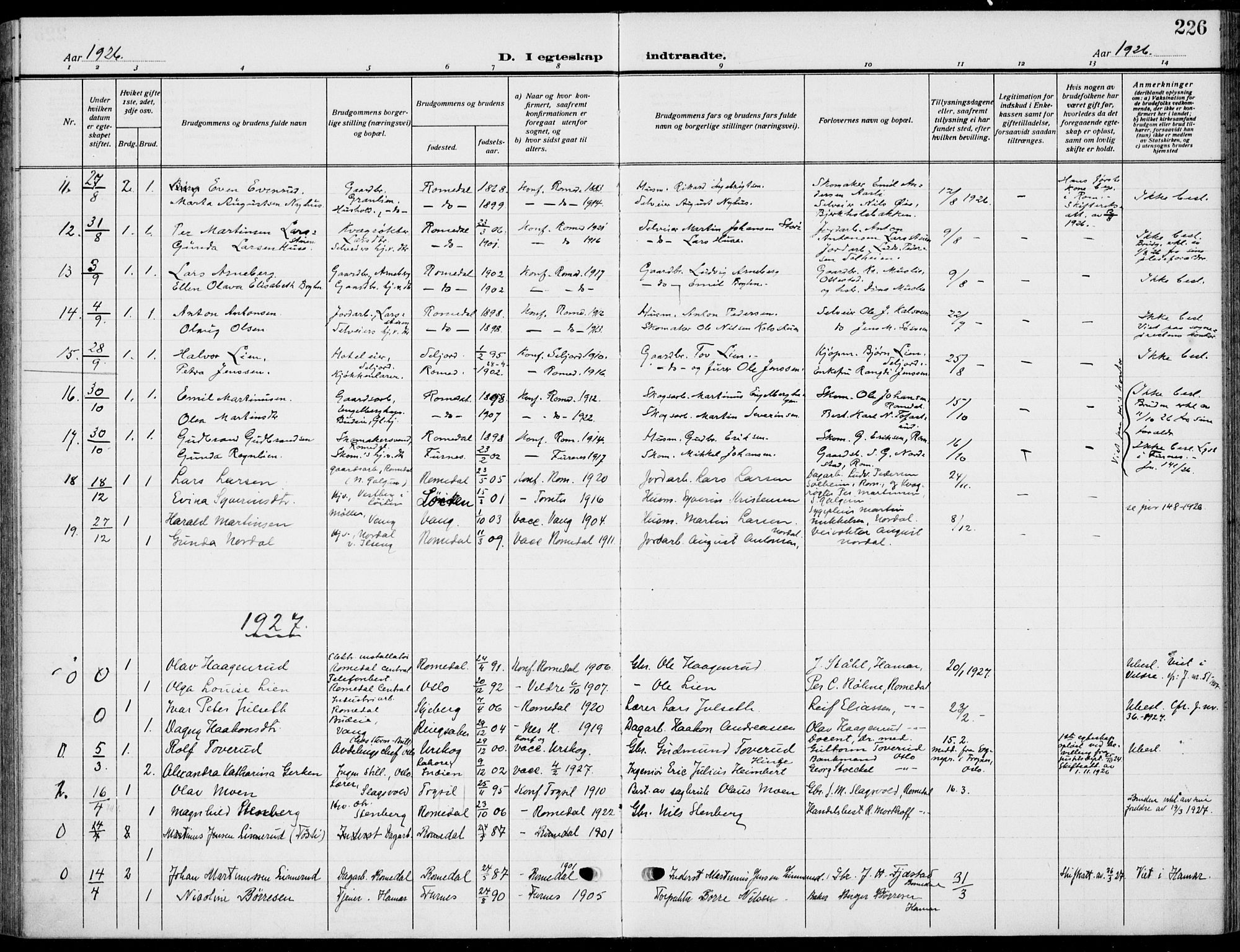 Romedal prestekontor, SAH/PREST-004/K/L0012: Parish register (official) no. 12, 1913-1935, p. 226