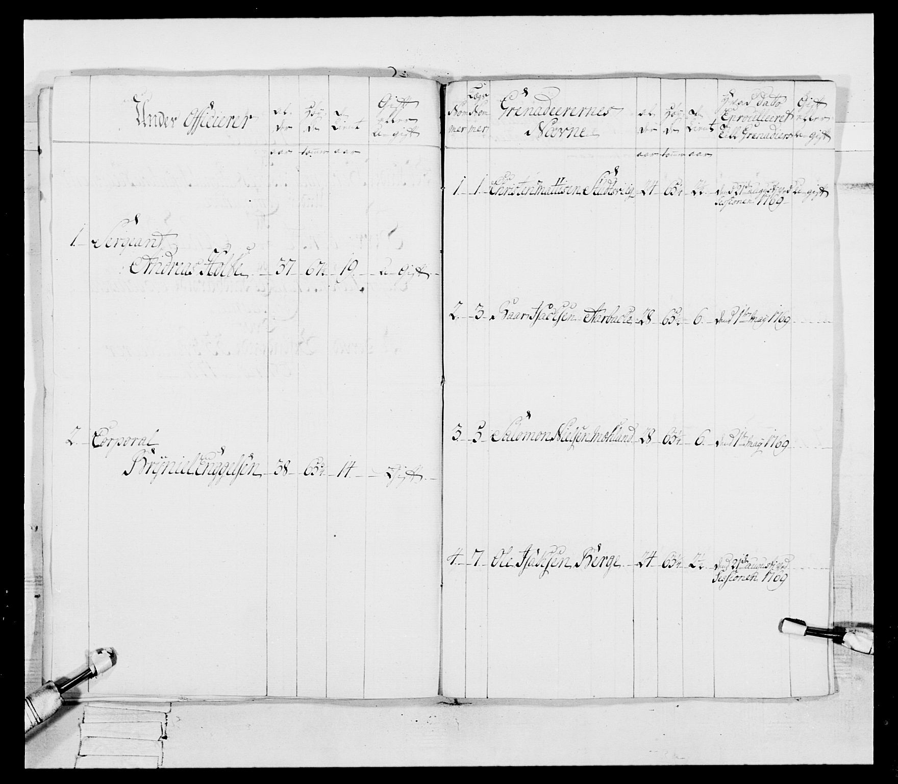 Generalitets- og kommissariatskollegiet, Det kongelige norske kommissariatskollegium, AV/RA-EA-5420/E/Eh/L0092: 2. Bergenhusiske nasjonale infanteriregiment, 1769-1771, p. 462
