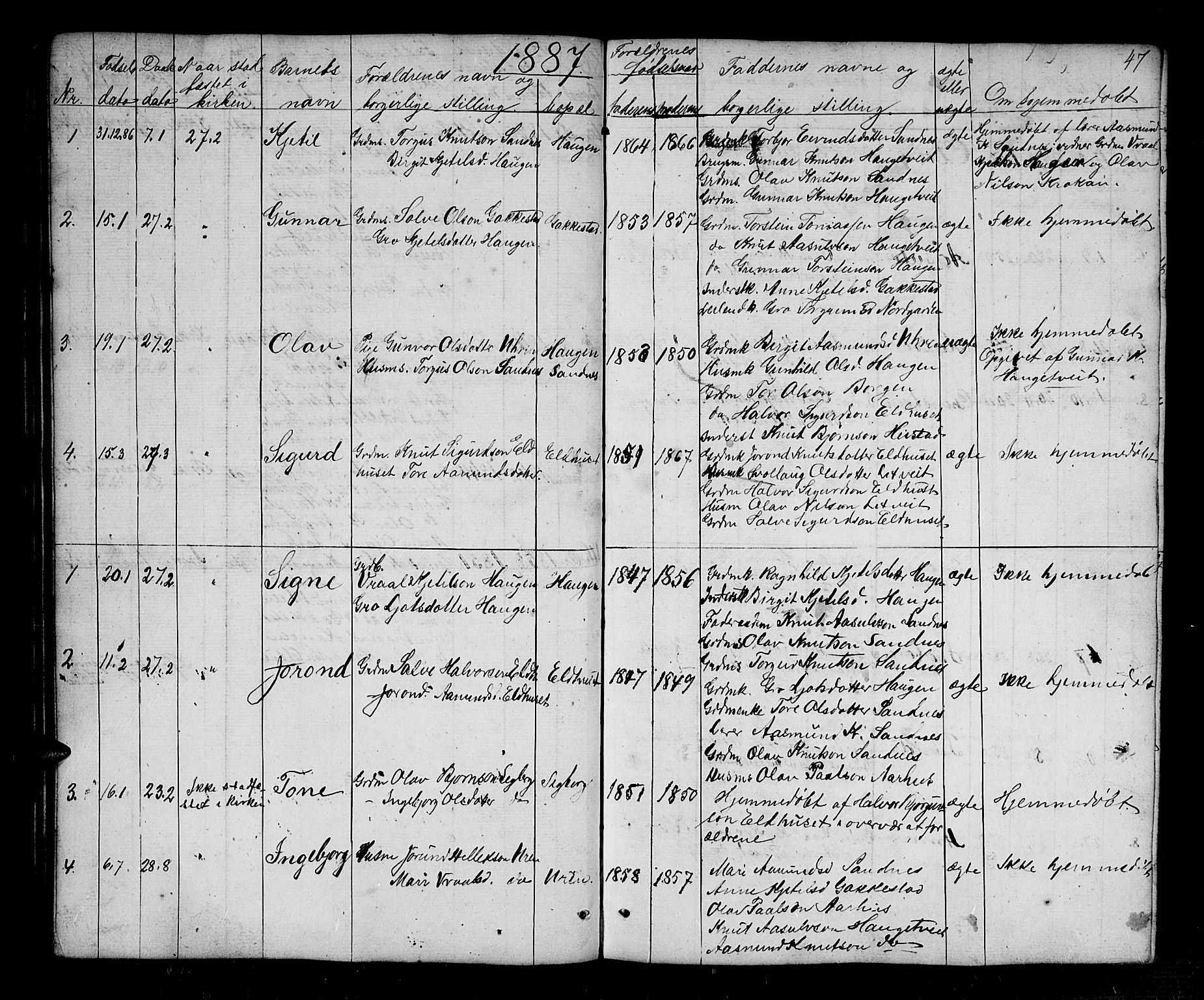 Bygland sokneprestkontor, AV/SAK-1111-0006/F/Fb/Fbc/L0001: Parish register (copy) no. B 1, 1848-1894, p. 47