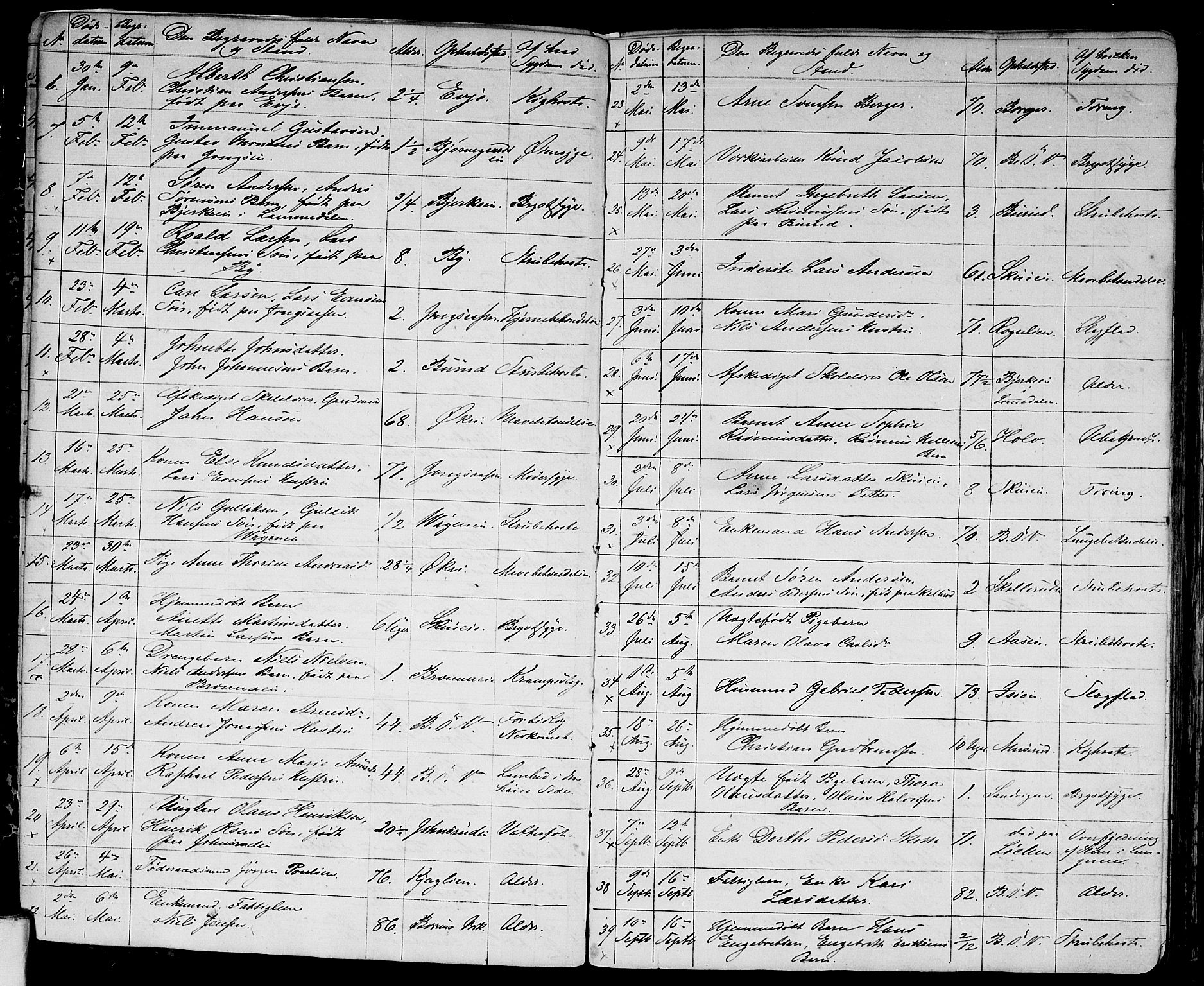 Asker prestekontor Kirkebøker, AV/SAO-A-10256a/G/Gb/L0001: Parish register (copy) no. II 1, 1856-1870