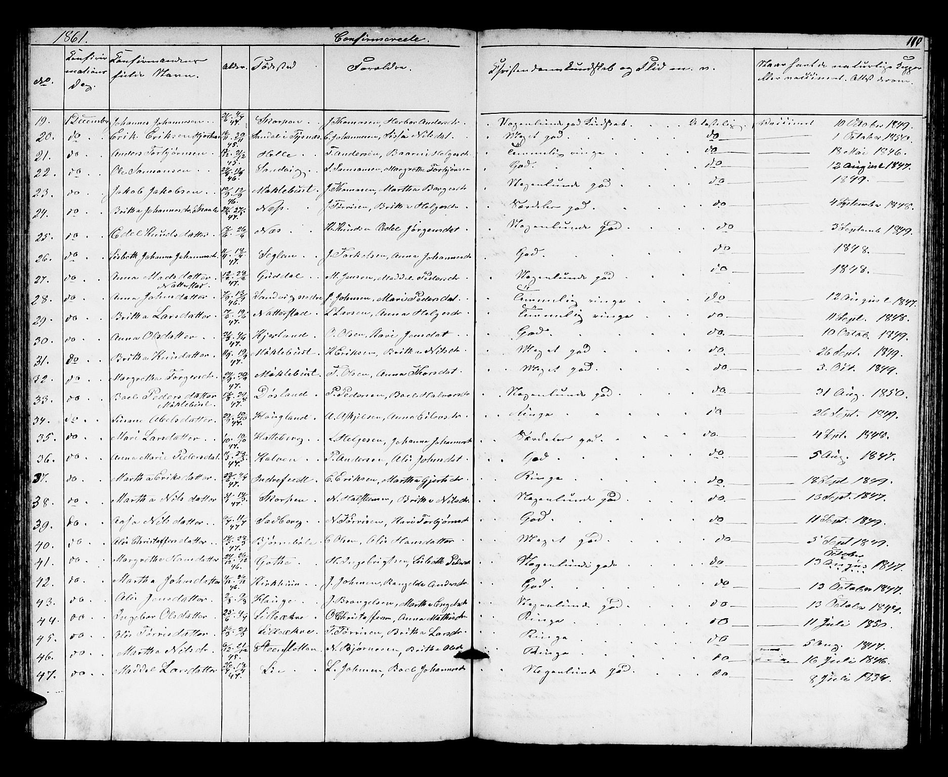 Kvinnherad sokneprestembete, AV/SAB-A-76401/H/Hab: Parish register (copy) no. A 1, 1856-1873, p. 110