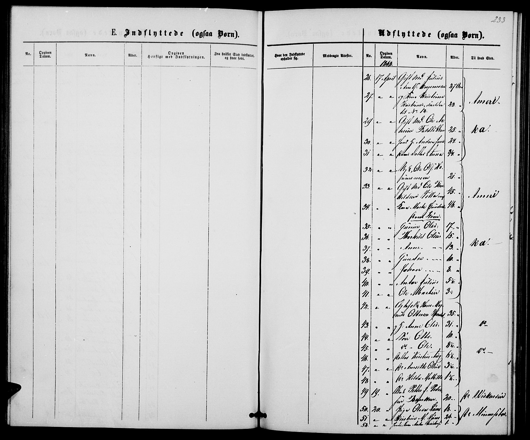 Elverum prestekontor, AV/SAH-PREST-044/H/Ha/Hab/L0004: Parish register (copy) no. 4, 1866-1874, p. 233