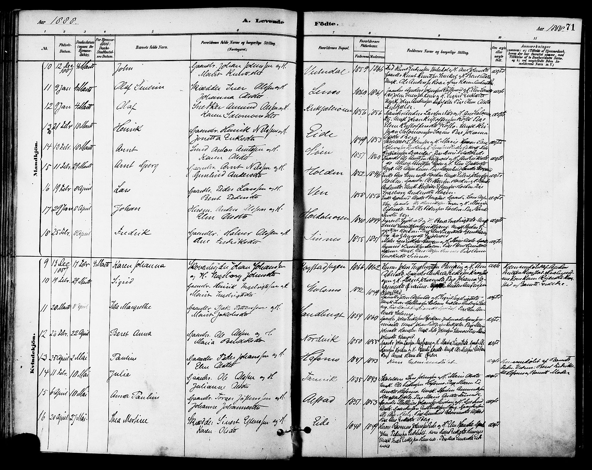 Ministerialprotokoller, klokkerbøker og fødselsregistre - Sør-Trøndelag, SAT/A-1456/630/L0496: Parish register (official) no. 630A09, 1879-1895, p. 71