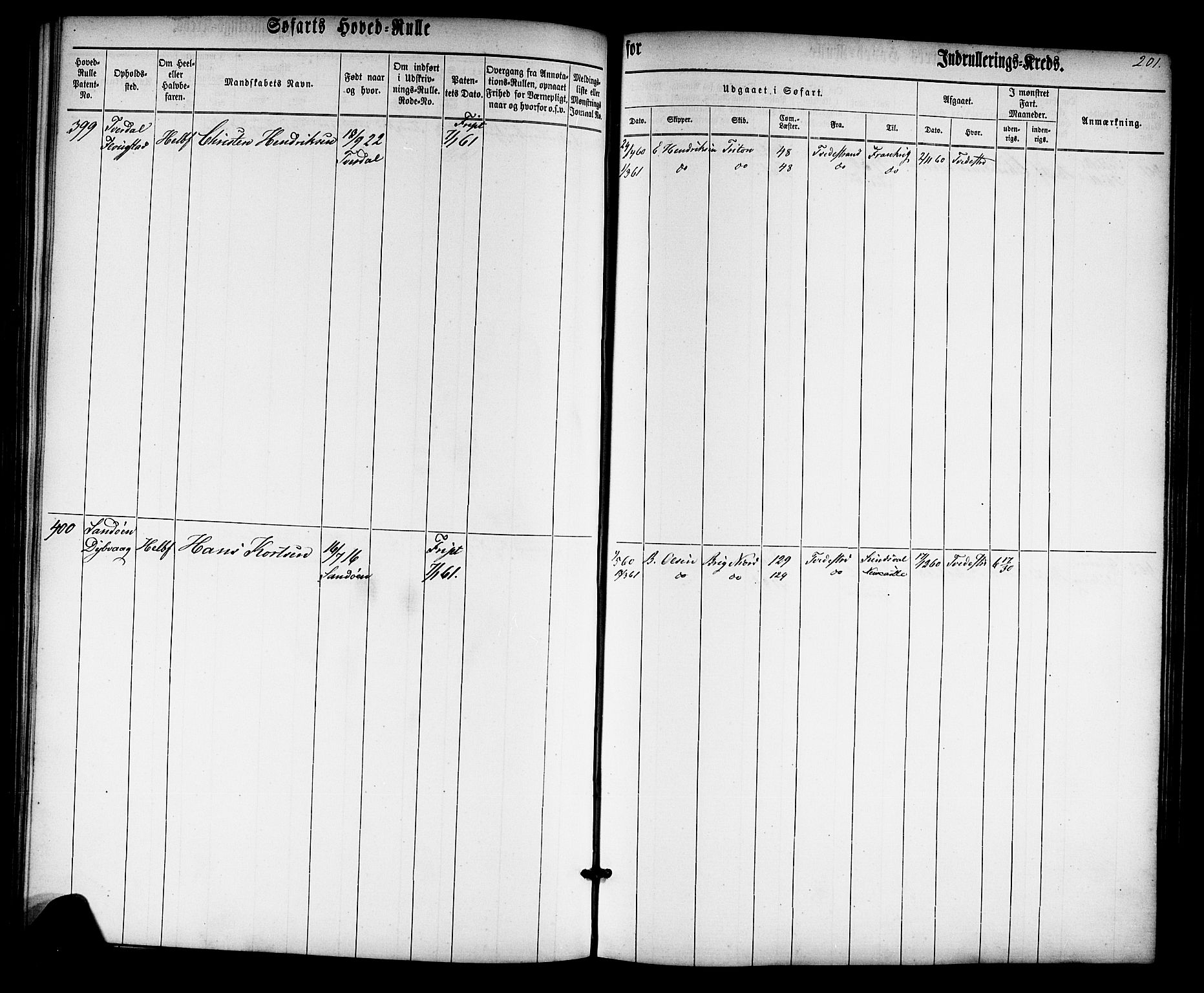 Tvedestrand mønstringskrets, SAK/2031-0011/F/Fb/L0012: Hovedrulle nr 1-574, U-28, 1860-1870, p. 205