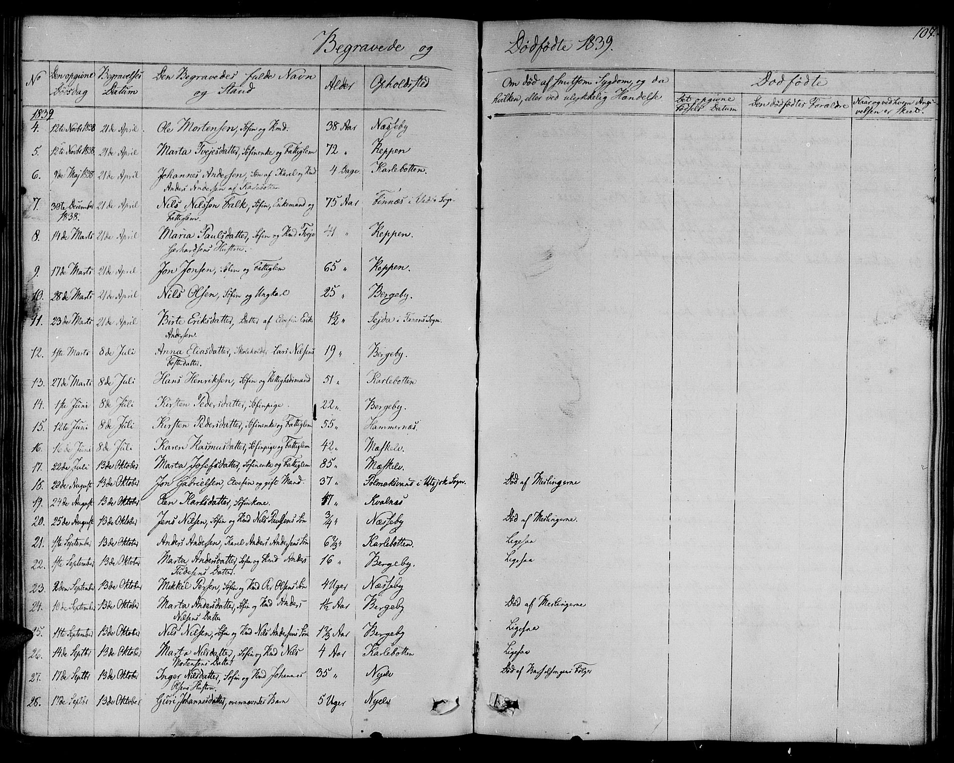 Nesseby sokneprestkontor, SATØ/S-1330/H/Ha/L0001kirke: Parish register (official) no. 1, 1838-1855, p. 107
