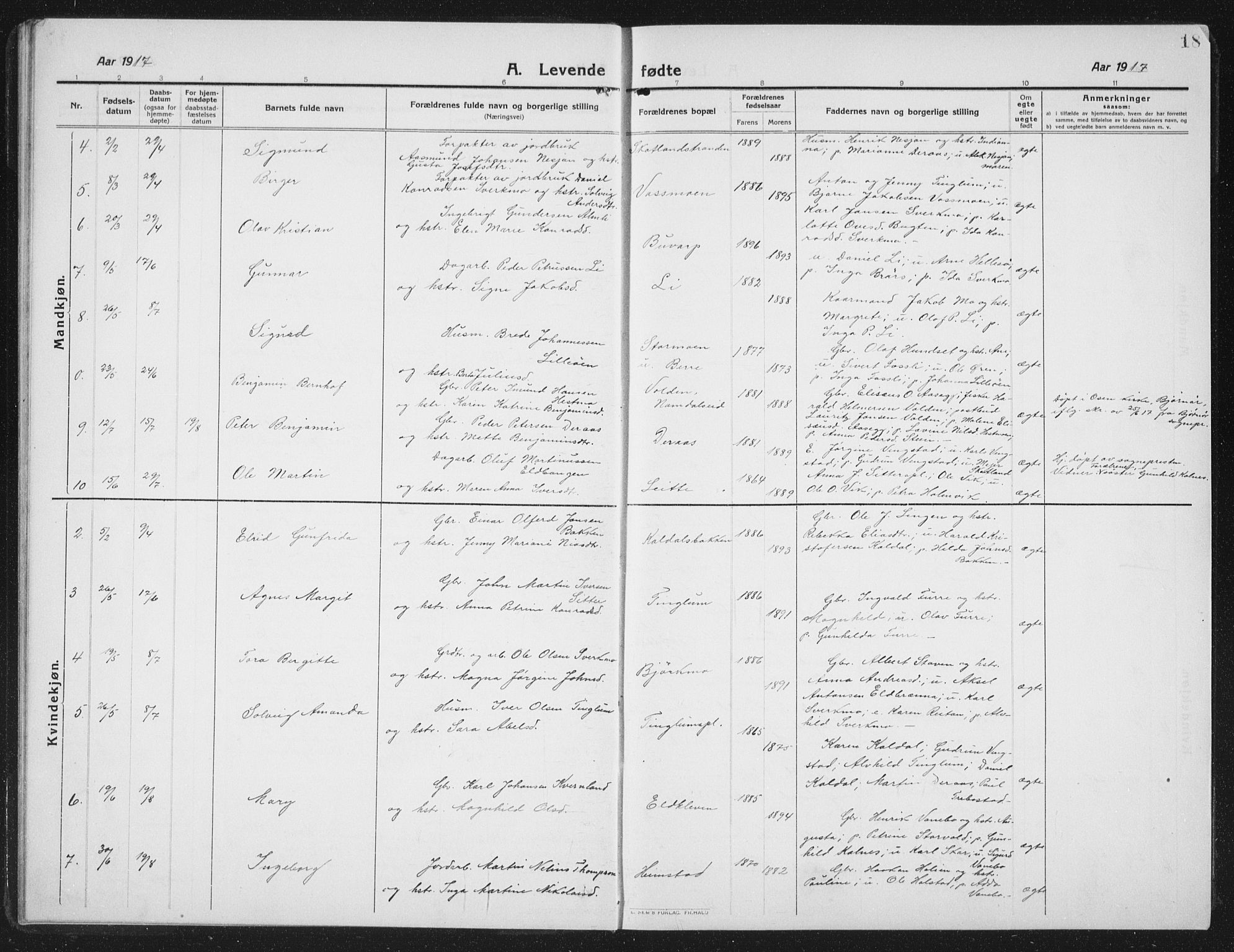 Ministerialprotokoller, klokkerbøker og fødselsregistre - Nord-Trøndelag, SAT/A-1458/742/L0413: Parish register (copy) no. 742C04, 1911-1938, p. 18