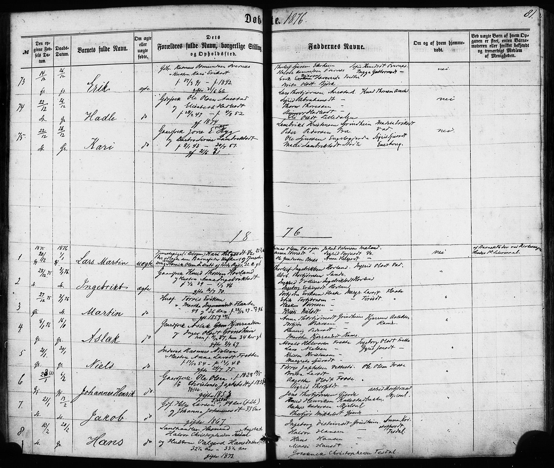 Etne sokneprestembete, SAB/A-75001/H/Haa: Parish register (official) no. A 9, 1862-1878, p. 81