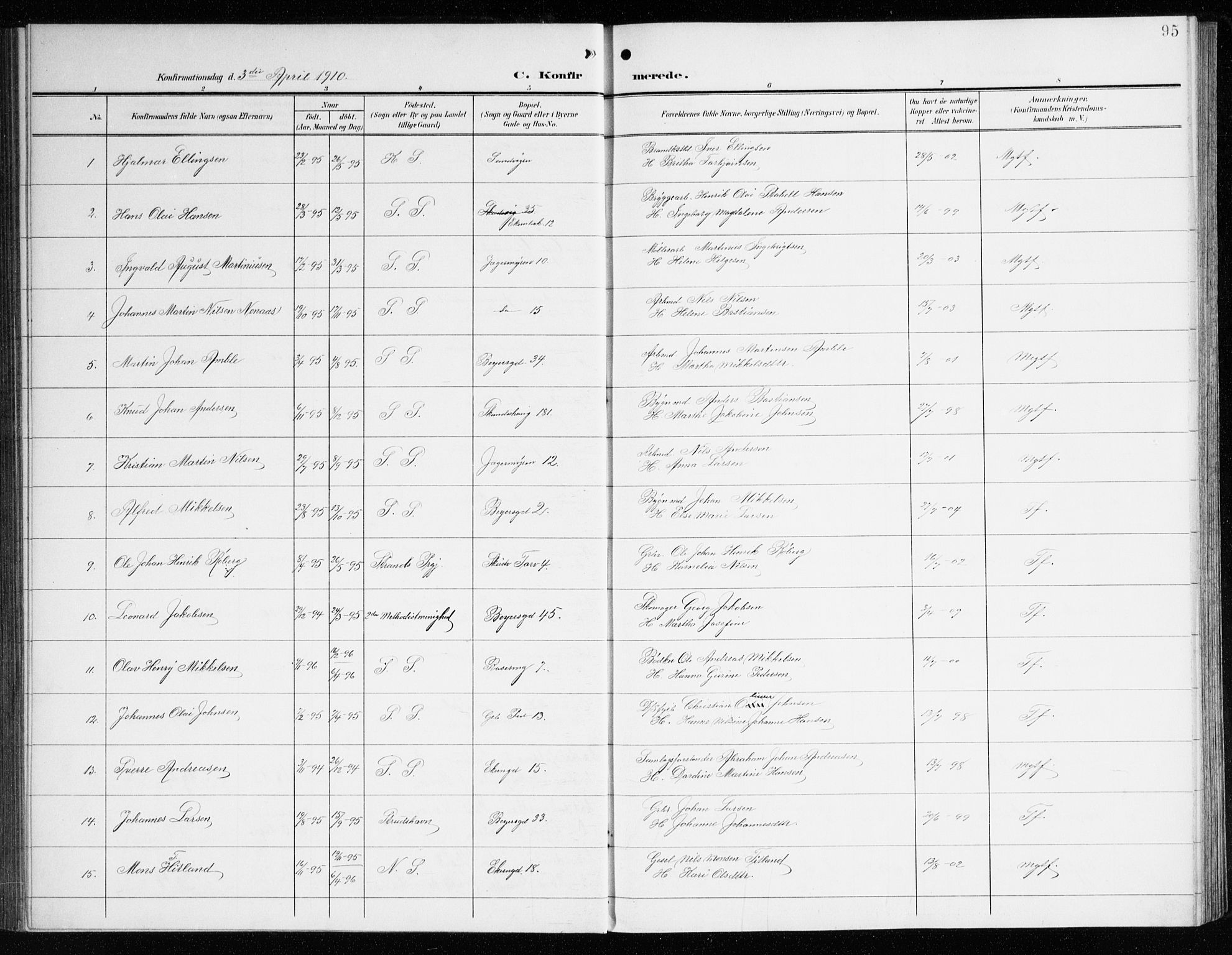 Sandviken Sokneprestembete, SAB/A-77601/H/Ha/L0011: Parish register (official) no. C 2, 1905-1918, p. 95