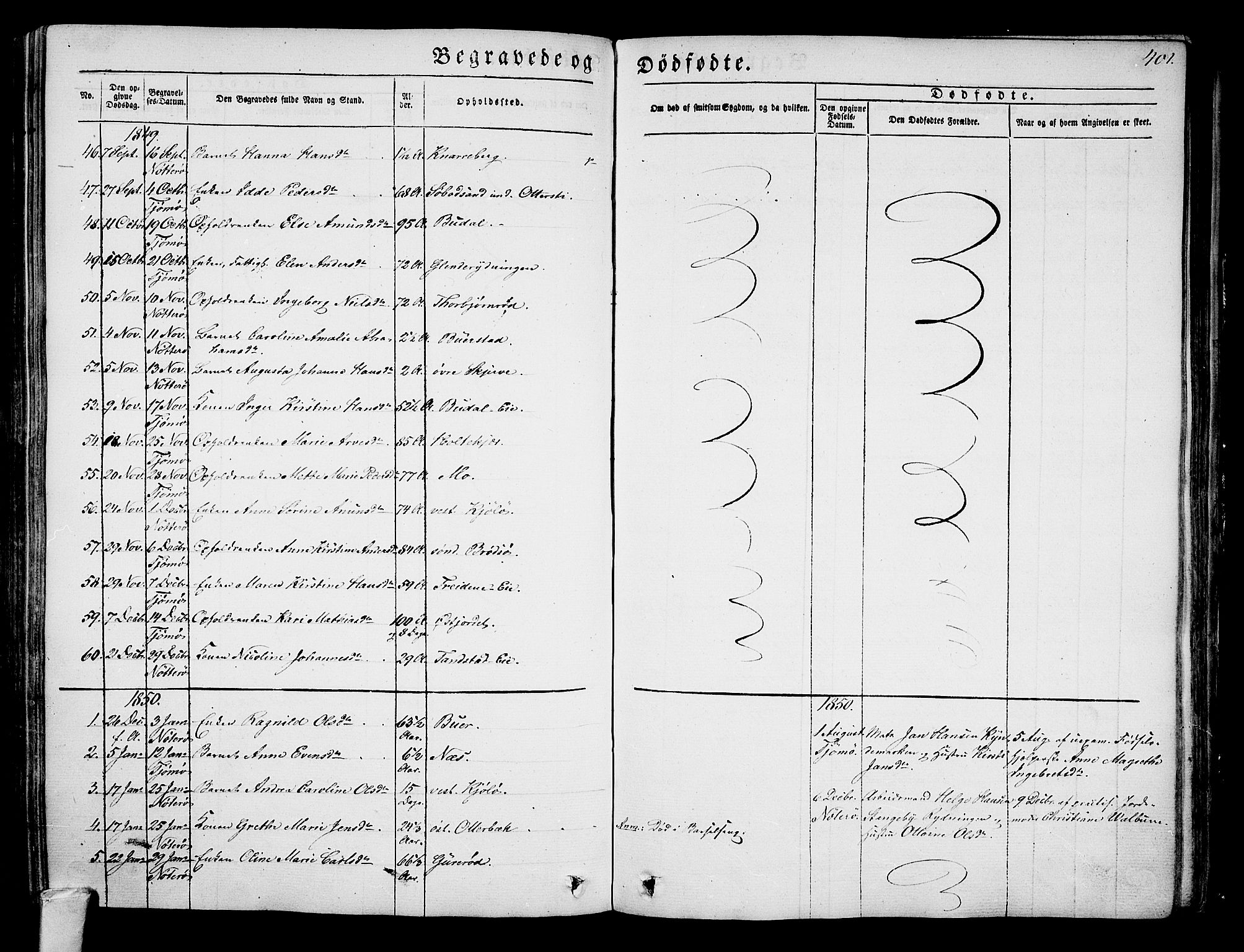 Nøtterøy kirkebøker, AV/SAKO-A-354/G/Ga/L0001: Parish register (copy) no. I 1, 1844-1859, p. 401