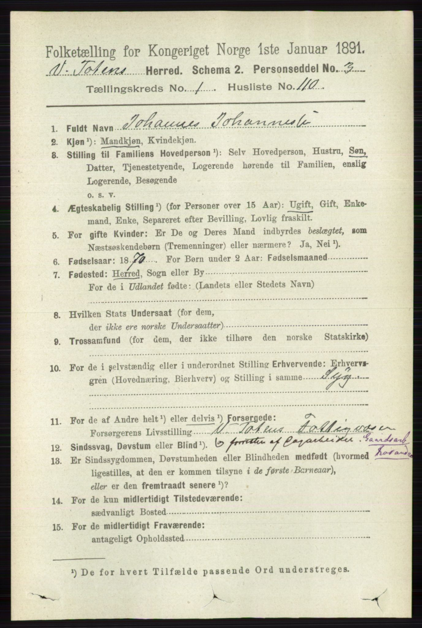 RA, 1891 census for 0529 Vestre Toten, 1891, p. 1087