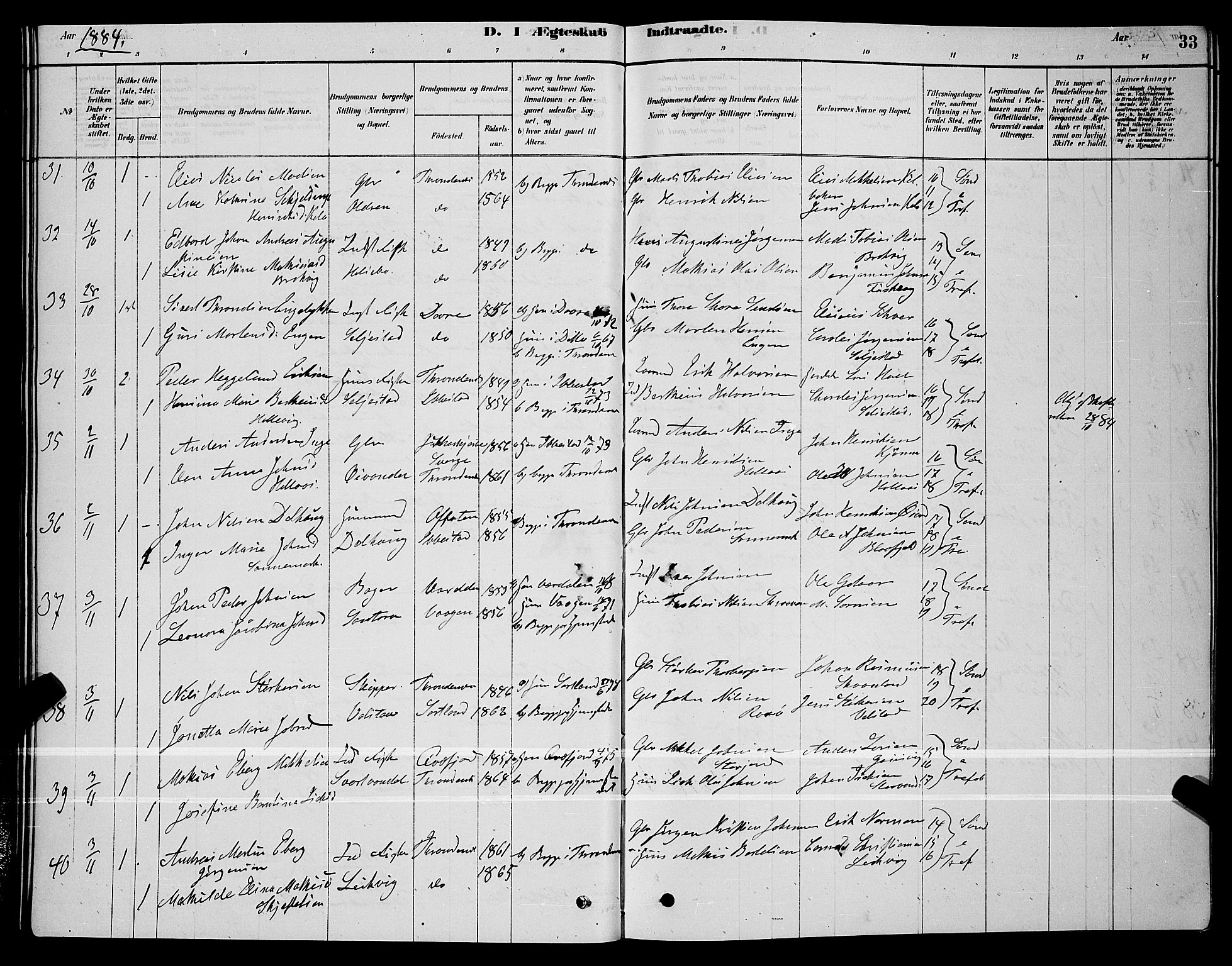 Trondenes sokneprestkontor, SATØ/S-1319/H/Hb/L0010klokker: Parish register (copy) no. 10, 1878-1890, p. 33