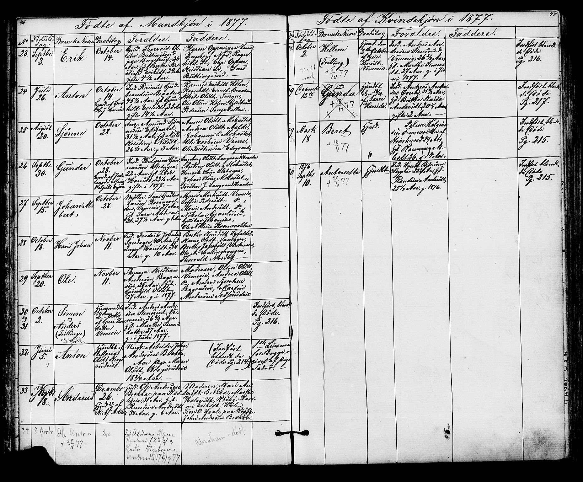 Lunder kirkebøker, AV/SAKO-A-629/G/Ga/L0003a: Parish register (copy) no. I 3, 1869-1888, p. 46-47