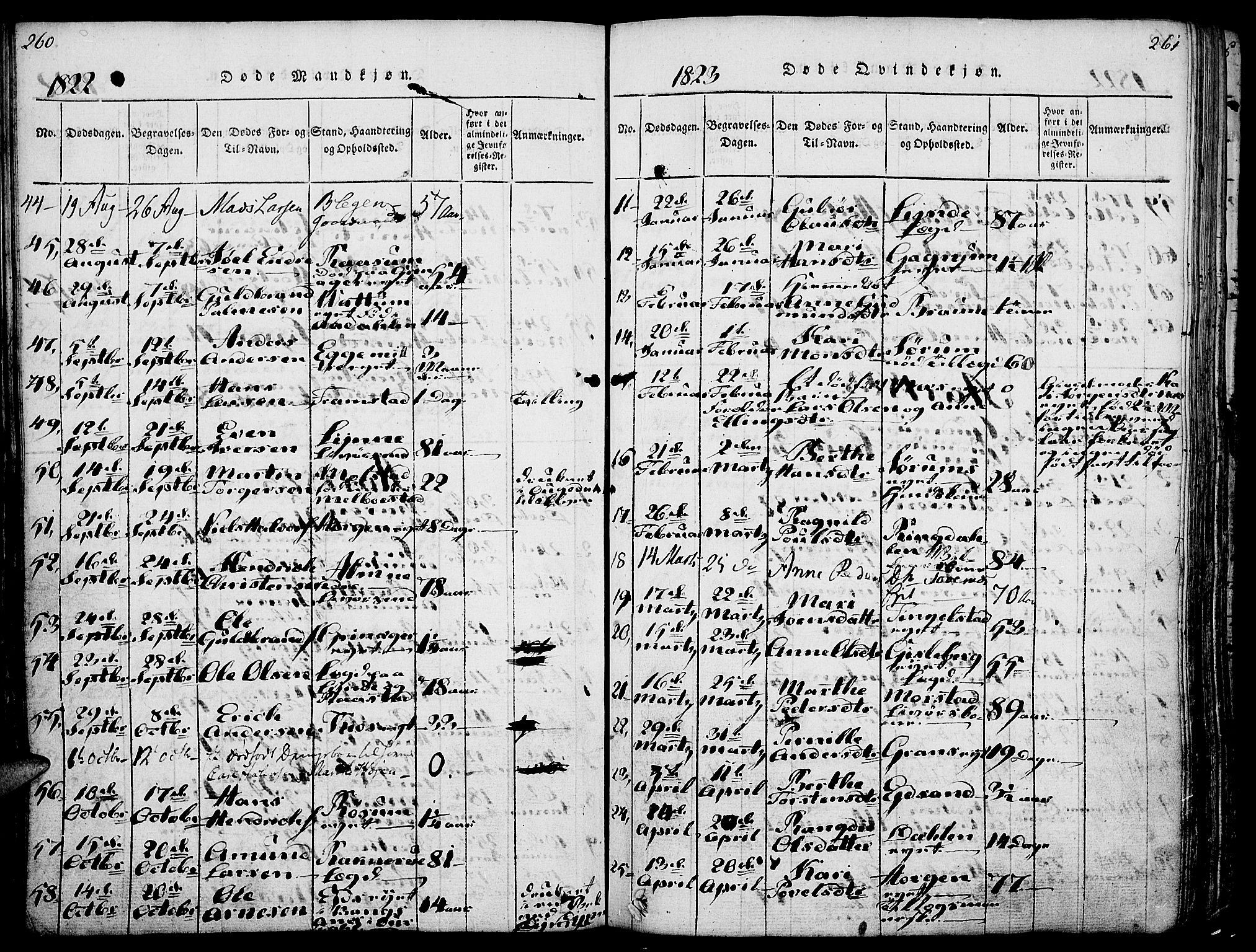 Gran prestekontor, SAH/PREST-112/H/Ha/Haa/L0009: Parish register (official) no. 9, 1815-1824, p. 260-261
