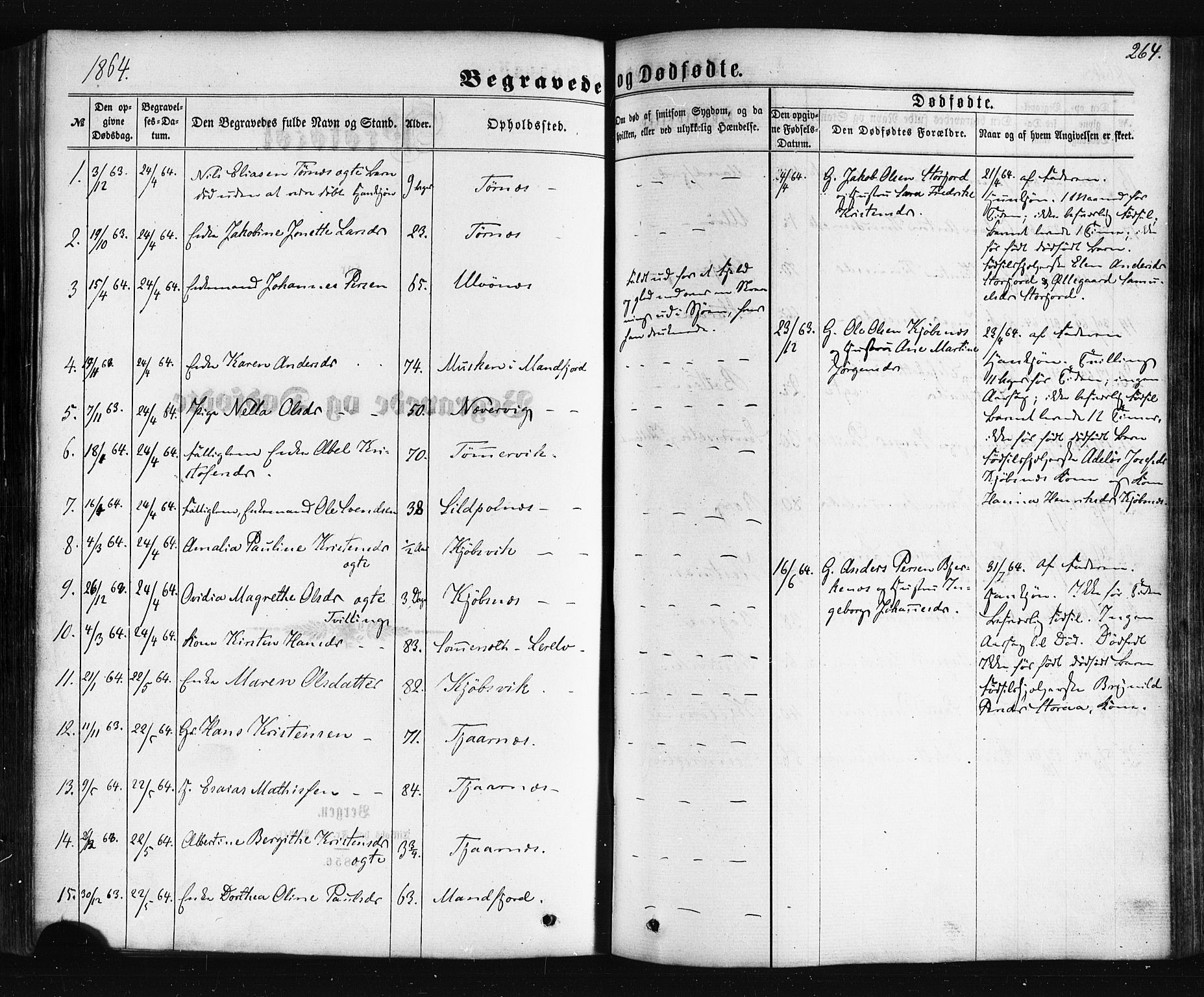 Ministerialprotokoller, klokkerbøker og fødselsregistre - Nordland, SAT/A-1459/861/L0867: Parish register (official) no. 861A02, 1864-1878, p. 264