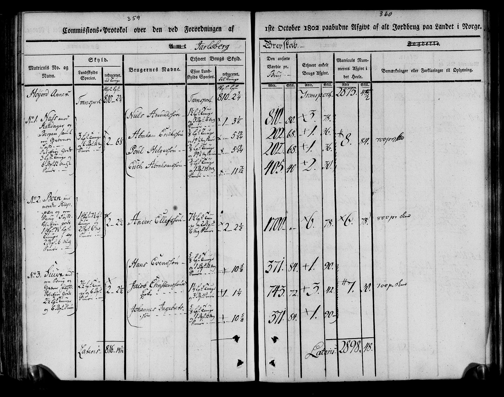 Rentekammeret inntil 1814, Realistisk ordnet avdeling, AV/RA-EA-4070/N/Ne/Nea/L0175: Jarlsberg grevskap. Kommisjonsprotokoll for grevskapets søndre distrikt - Ramnes, Sem, Stokke, Borre, Andebu og Nøtterøy prestegjeld, 1803, p. 181