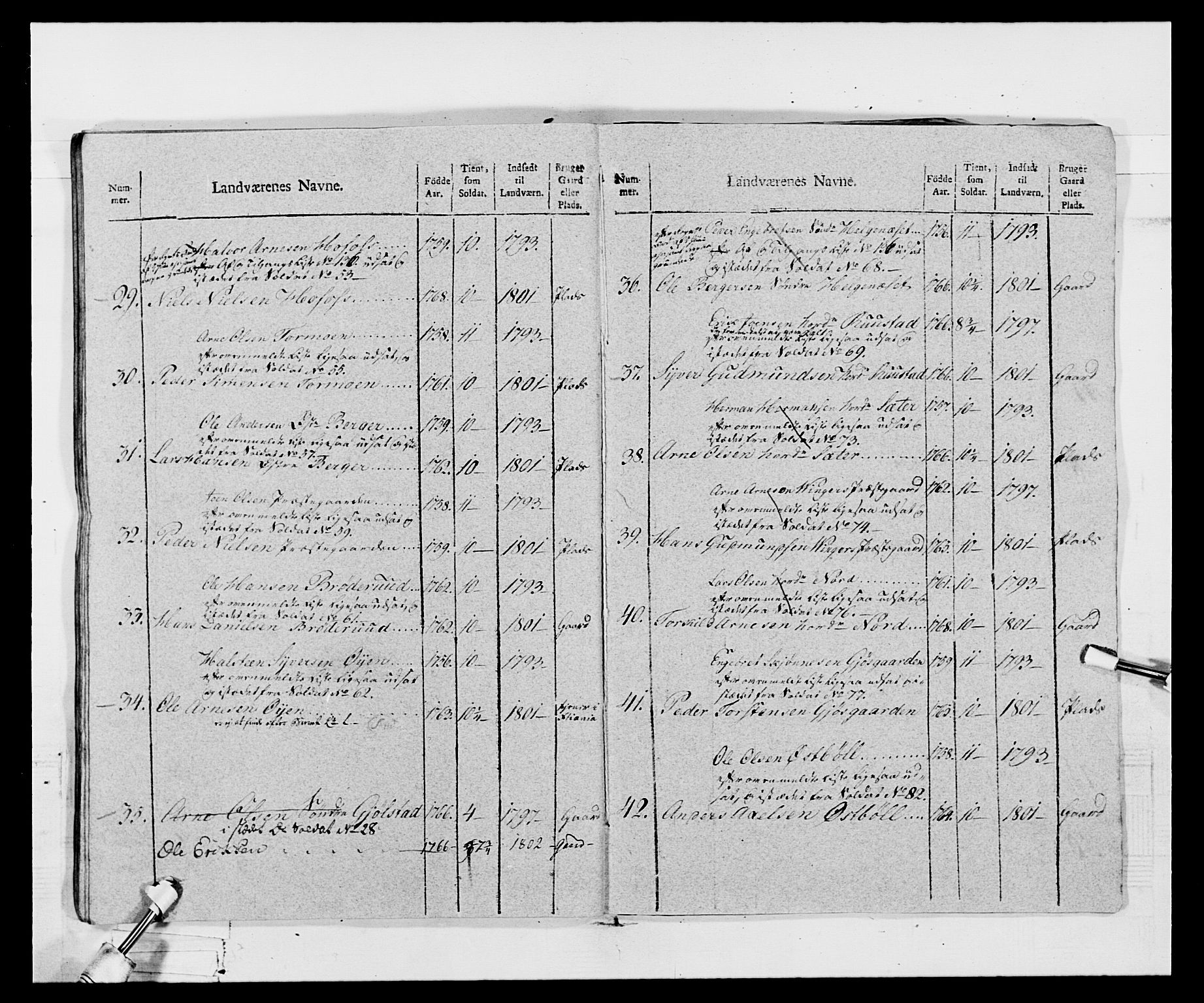 Generalitets- og kommissariatskollegiet, Det kongelige norske kommissariatskollegium, AV/RA-EA-5420/E/Eh/L0068: Opplandske nasjonale infanteriregiment, 1802-1805, p. 134