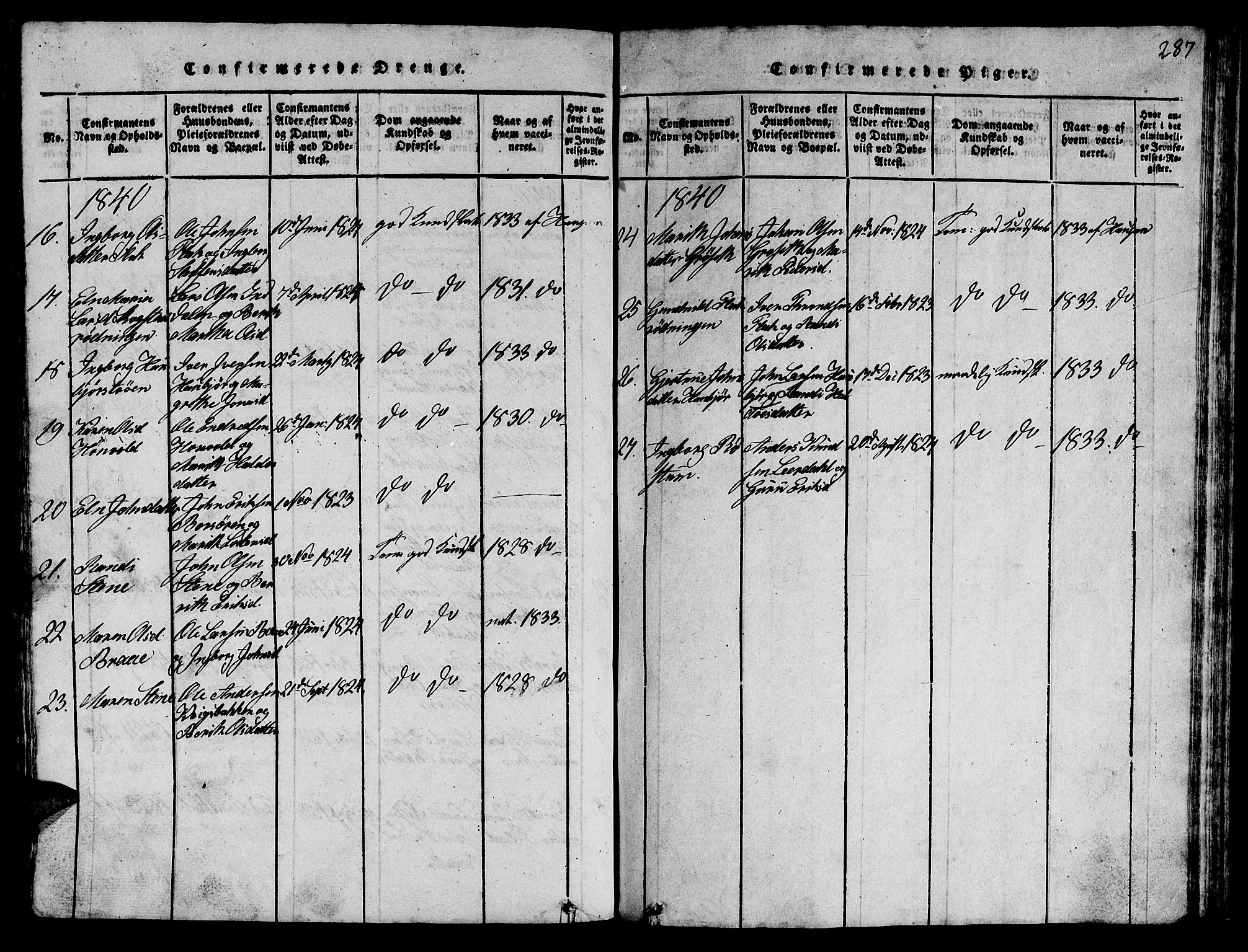 Ministerialprotokoller, klokkerbøker og fødselsregistre - Sør-Trøndelag, SAT/A-1456/612/L0385: Parish register (copy) no. 612C01, 1816-1845, p. 287