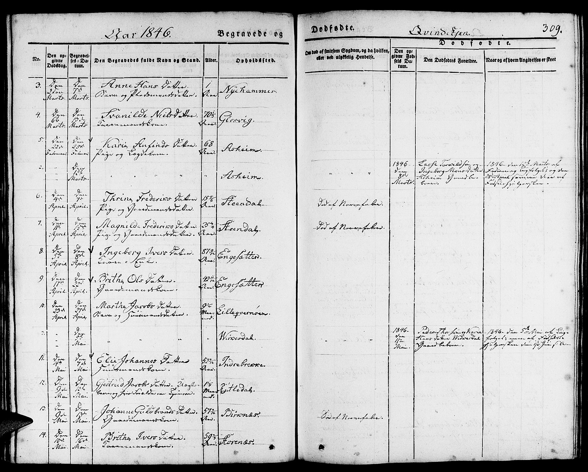 Gulen sokneprestembete, AV/SAB-A-80201/H/Haa/Haaa/L0020: Parish register (official) no. A 20, 1837-1847, p. 309